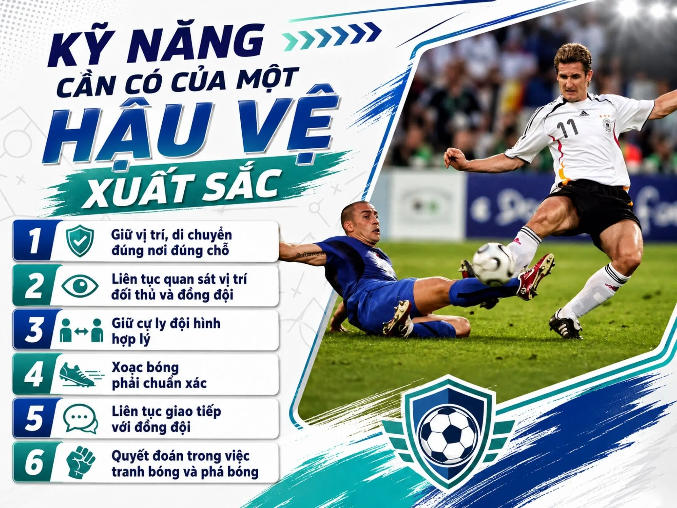 Vị trí hậu vệ: Lá chắn thép trước khung thành, điểm khởi đầu của mọi cuộc tấn công 2 Kỹ năng cần có của một hậu vệ xuất sắc
