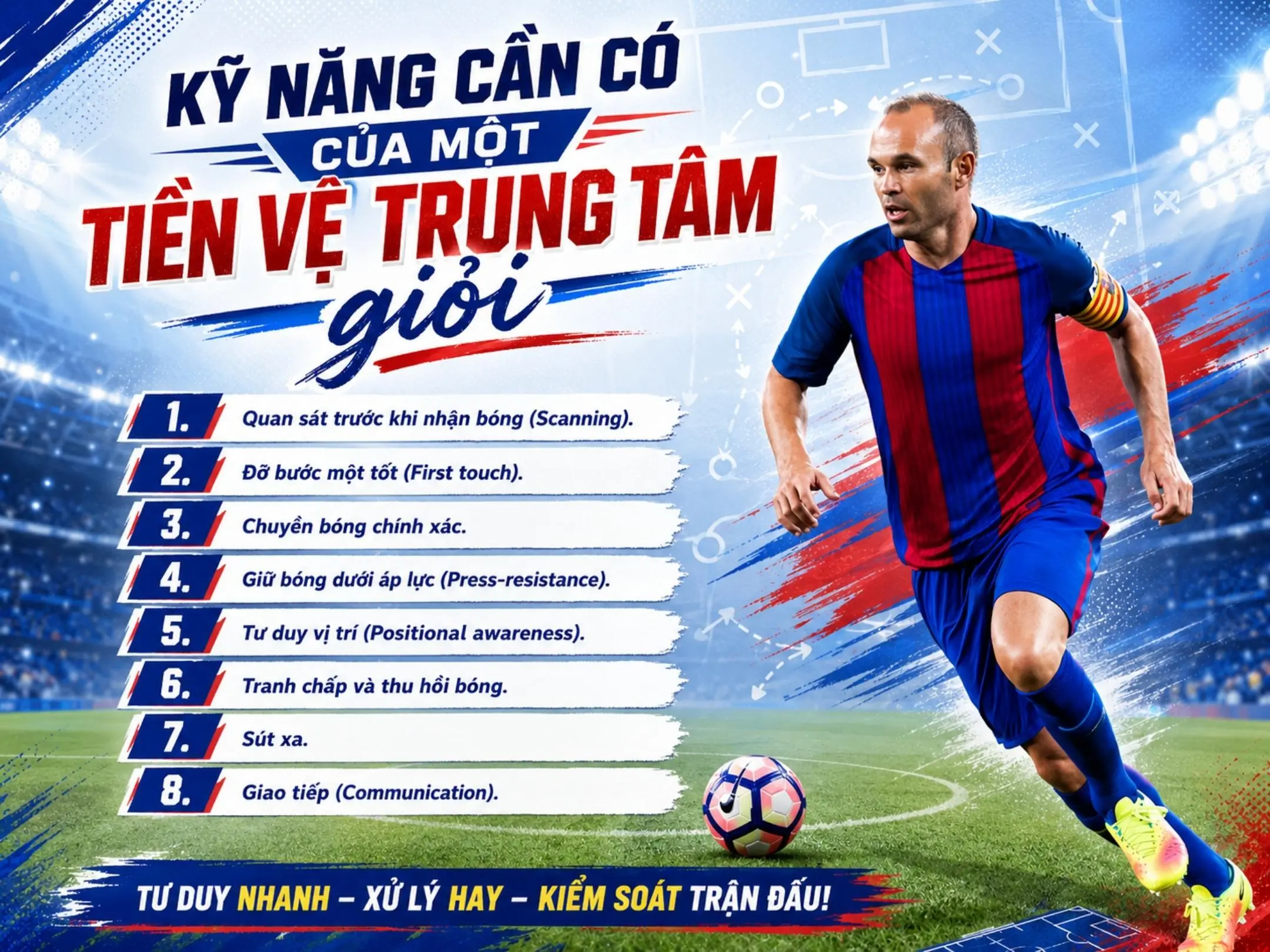 Tiền vệ trung tâm là gì? Vai trò, kỹ năng và cách chơi hiệu quả trong bóng đá 4 Kỹ năng cần có của một tiền vệ trung tâm giỏi