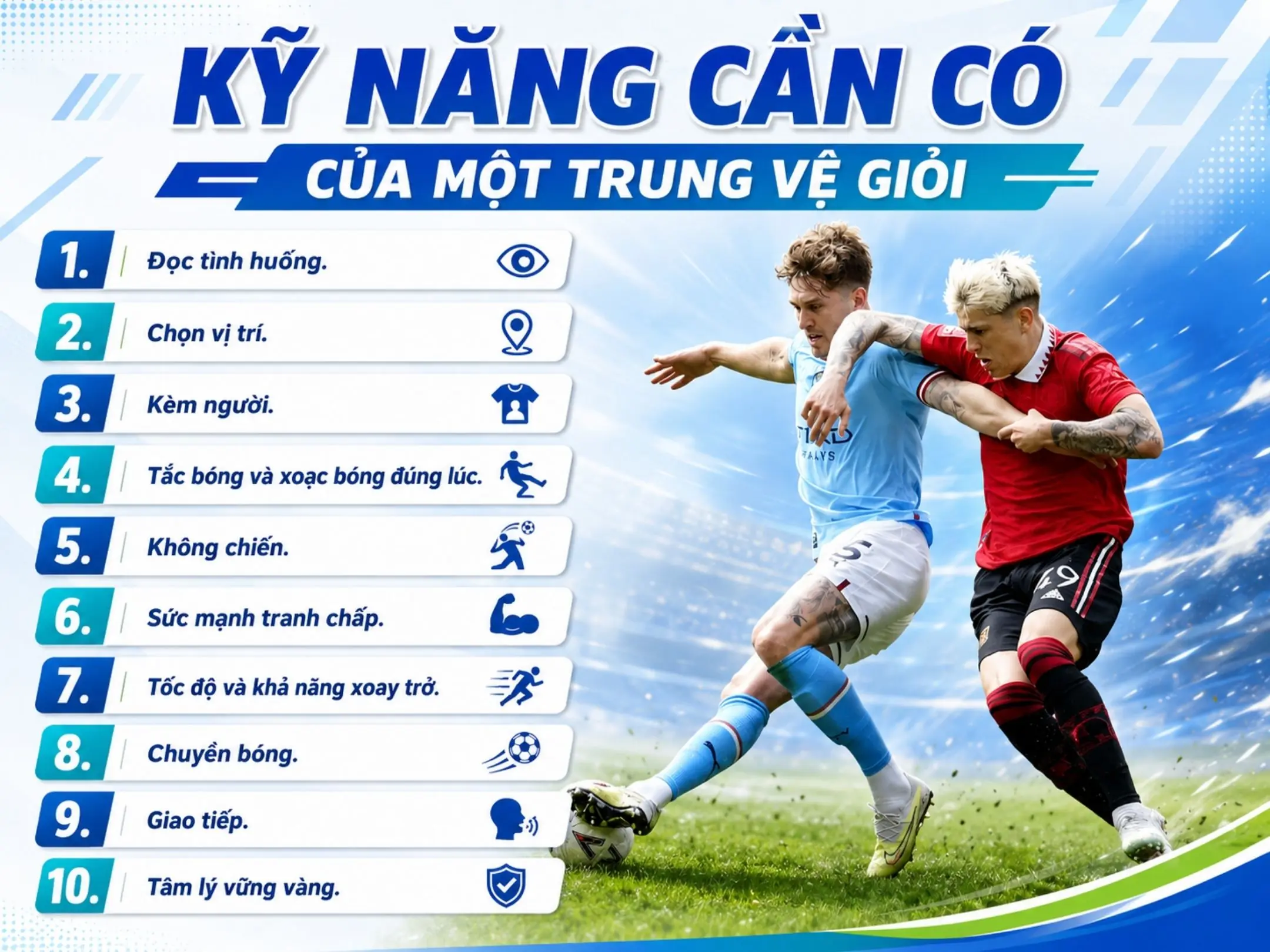 Trung vệ là gì? Vai trò, kỹ năng và những trung vệ hay nhất mọi thời đại 4 Kỹ năng cần có của một trung vệ giỏi