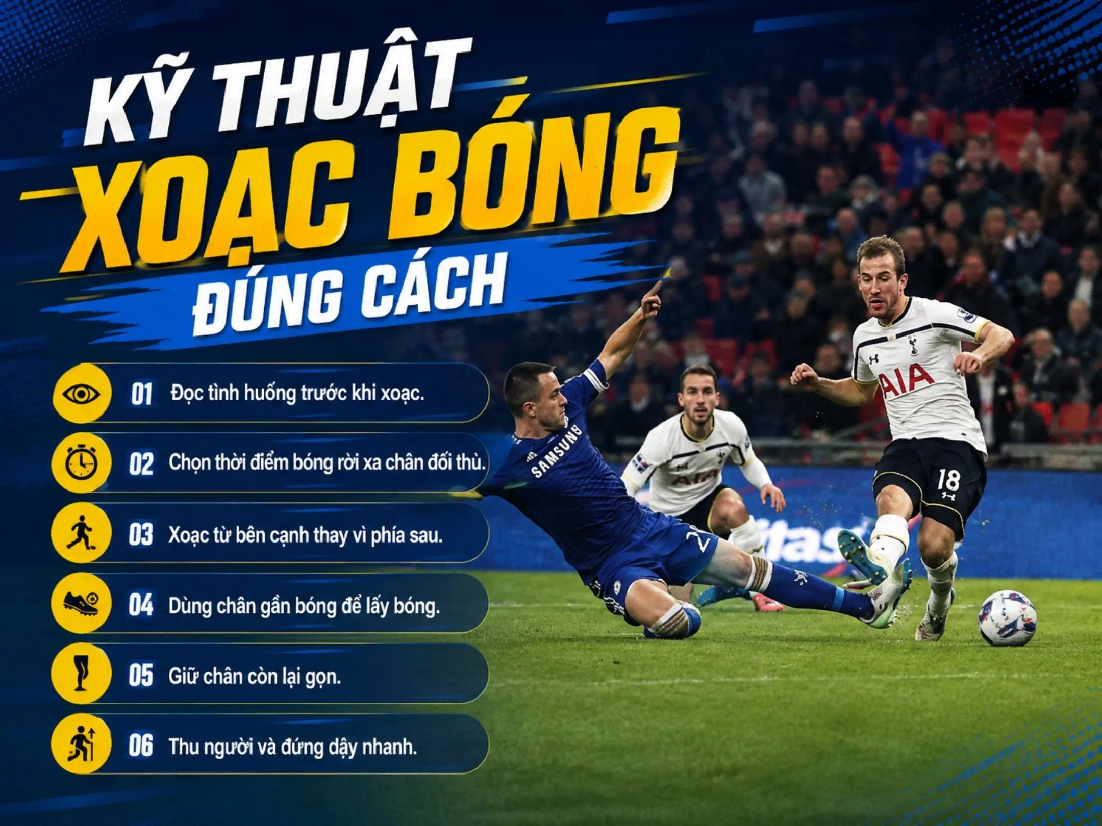 Xoạc bóng là gì? Luật xoạc bóng, kỹ thuật đúng và những sai lầm cần tránh 5 Kỹ thuật xoạc bóng đúng cách