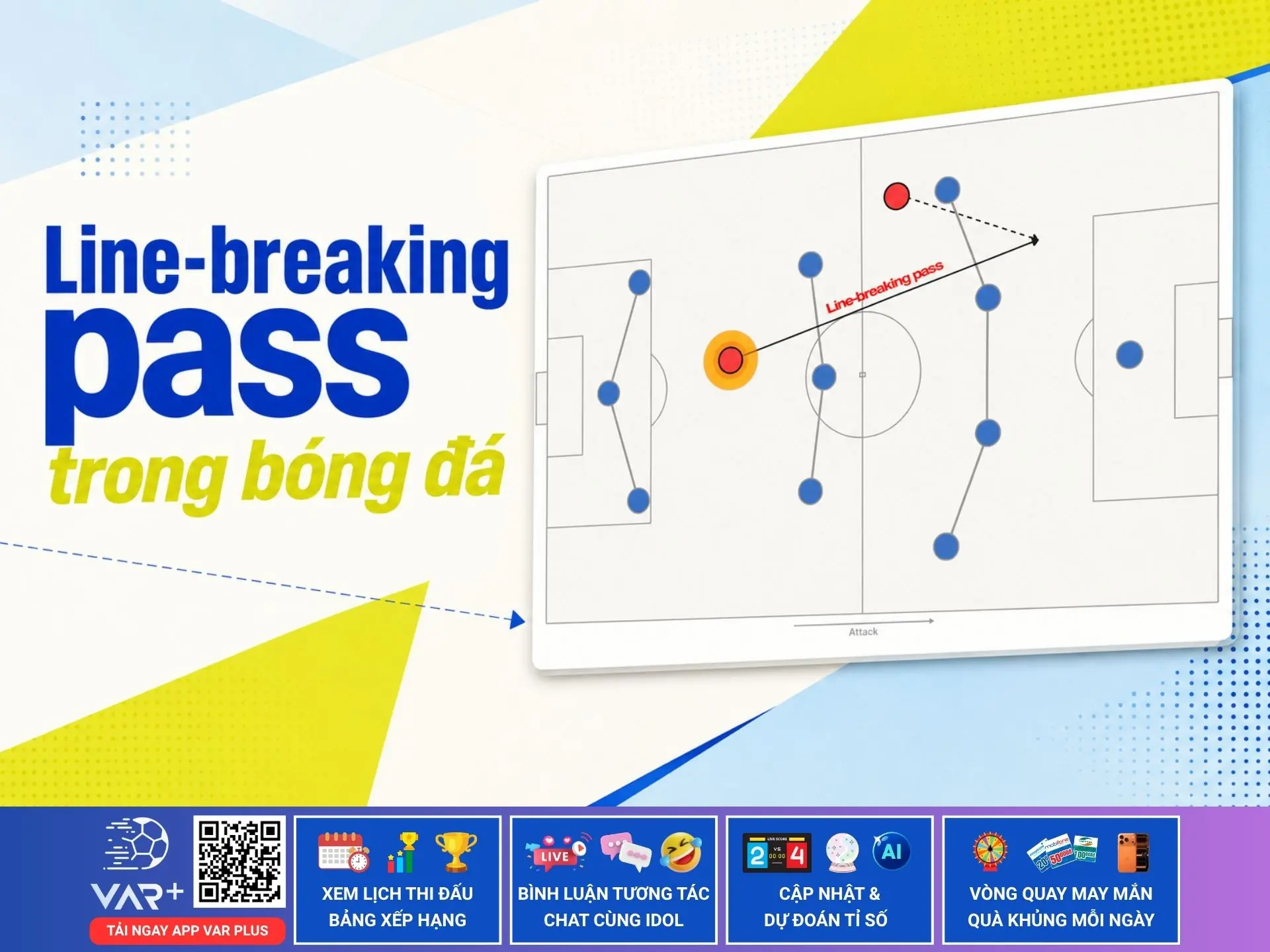 Line-breaking pass là gì? Đường chuyền xuyên thủng cấu trúc phòng ngự