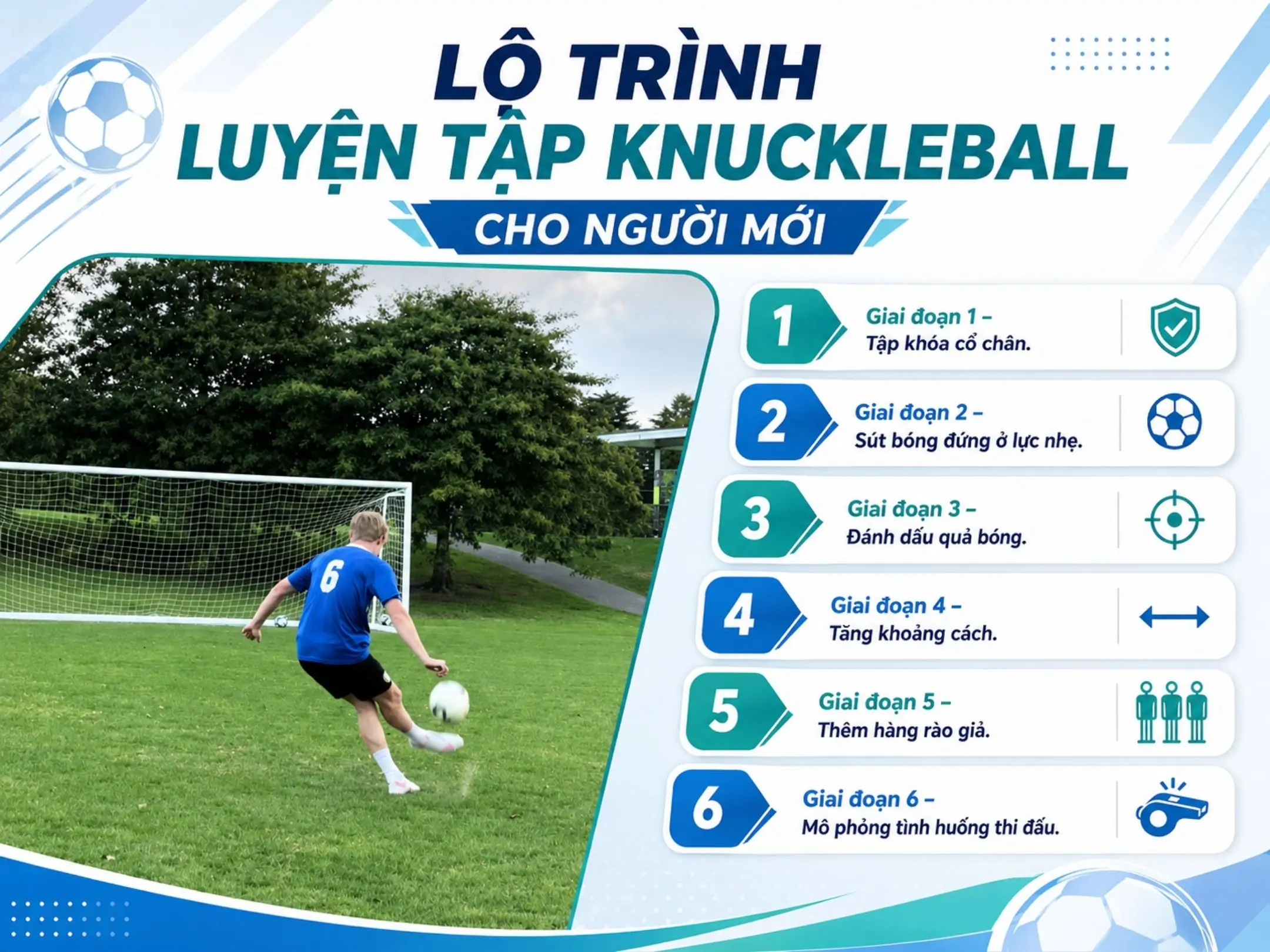 Lộ trình luyện tập knuckleball cho người mới