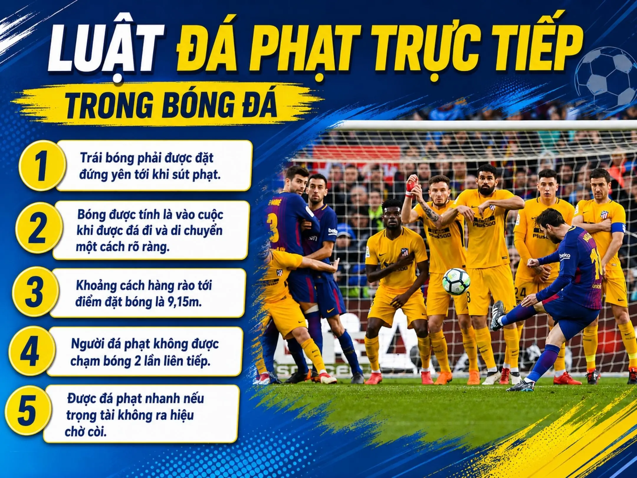 Đá phạt trực tiếp trong bóng đá: Nghệ thuật, cảm xúc và khoảnh khắc xoay chuyển cục diện trận đấu 3 Luật đá phạt trực tiếp trong bóng đá