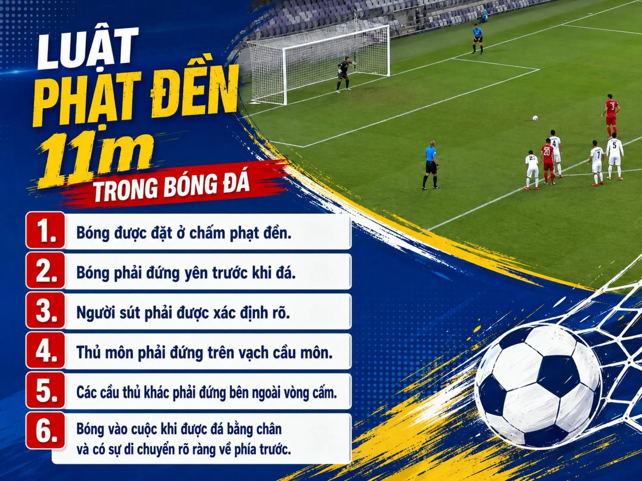 Phạt đền là gì? Luật penalty, cách thực hiện và những điều fan bóng đá cần biết 3 Luật phạt đền 11m trong bóng đá