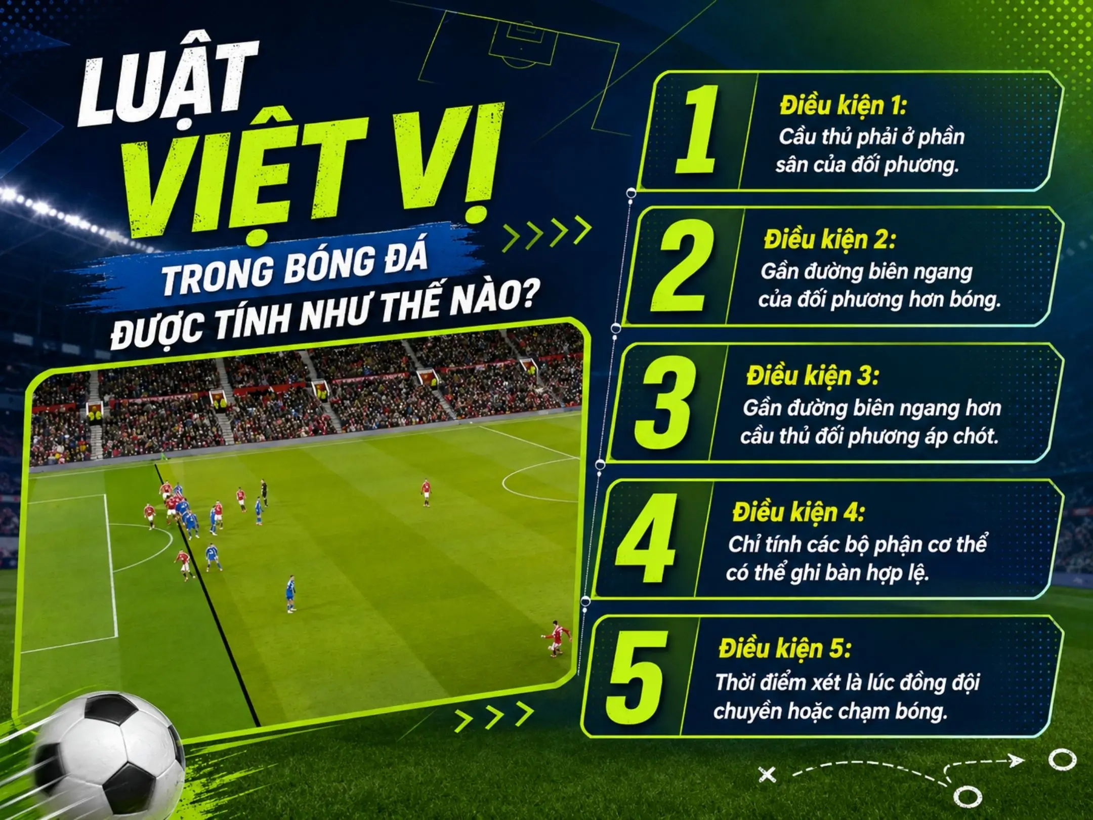 Việt vị là gì? Luật việt vị, cách tính và các tình huống thường gặp trong bóng đá 3 Luật việt vị trong bóng đá được tính như thế nào?