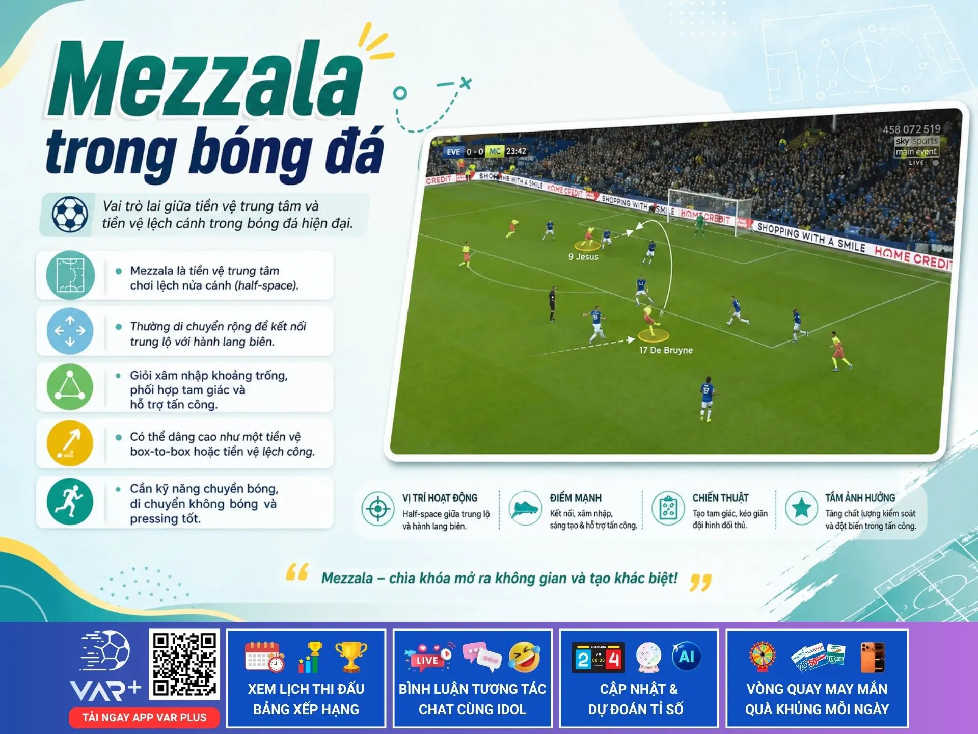 Mezzala là gì? Những kẻ khai phá vùng đất giữa trung lộ và đường biên 1 Mezzala là gì? Những kẻ khai phá vùng đất giữa trung lộ và đường biên
