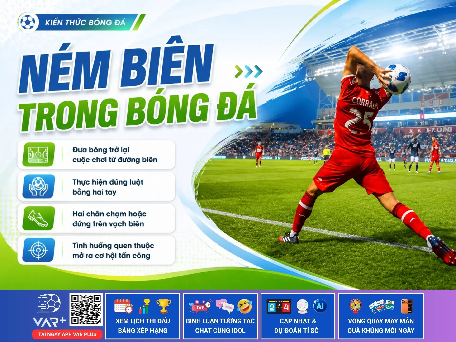 Ném biên trong bóng đá, ngày càng quan trọng và được nâng cấp lên một tầm cao mới 1 Ném biên trong bóng đá, ngày càng quan trọng và được nâng cấp lên một tầm cao mới