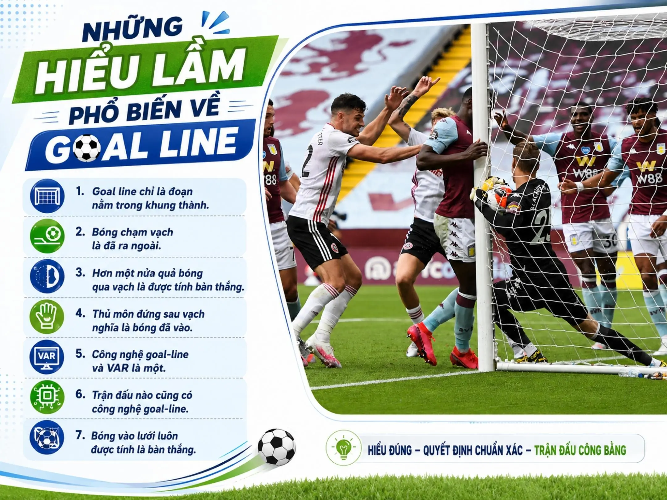 Những hiểu lầm phổ biến về goal line