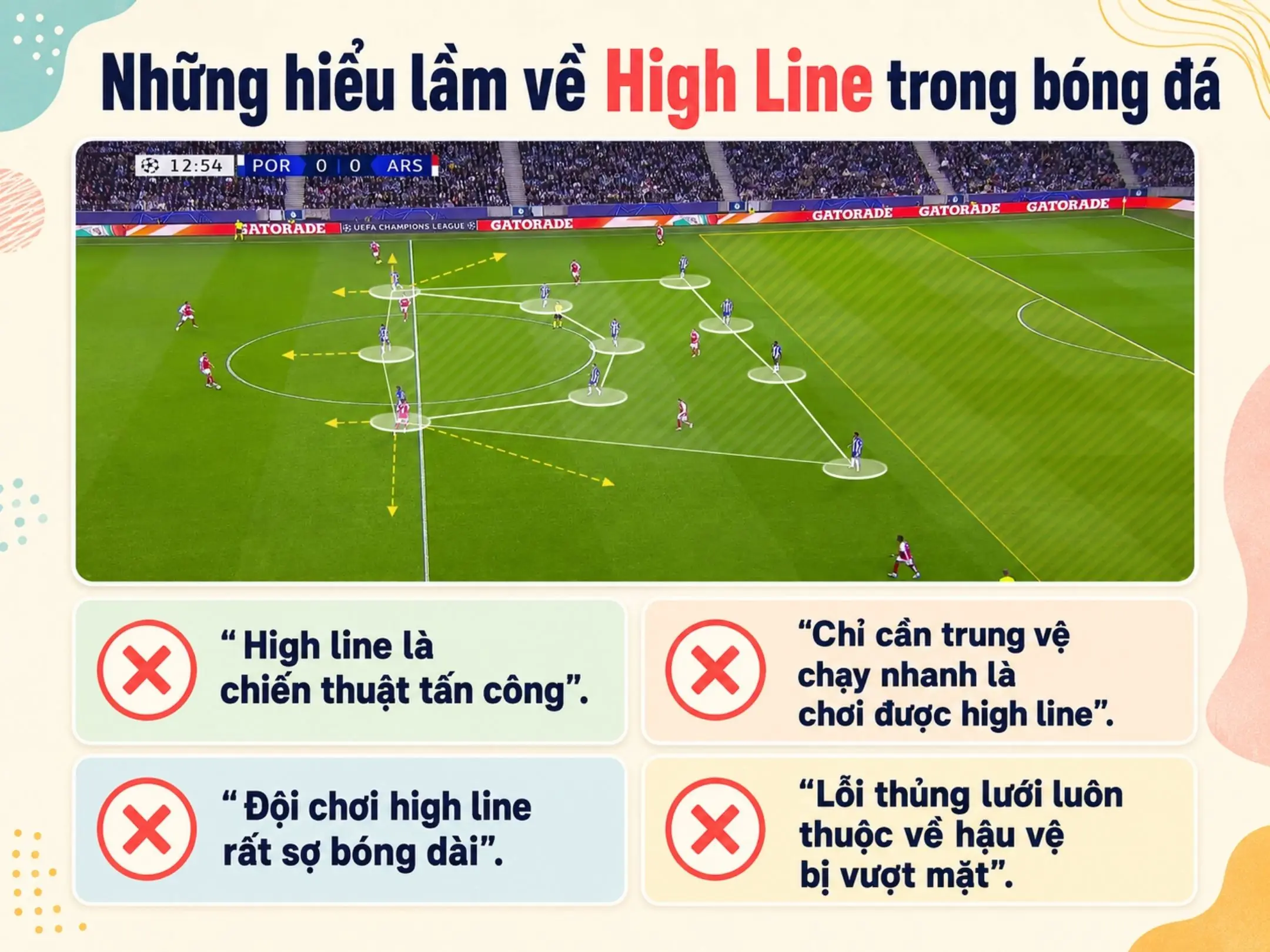 High line trong bóng đá: Khi hàng thủ trở thành tuyến tấn công đầu tiên và nghệ thuật phòng ngự bên "bờ vực" 5 Những hiểu lầm về High Line trong bóng đá