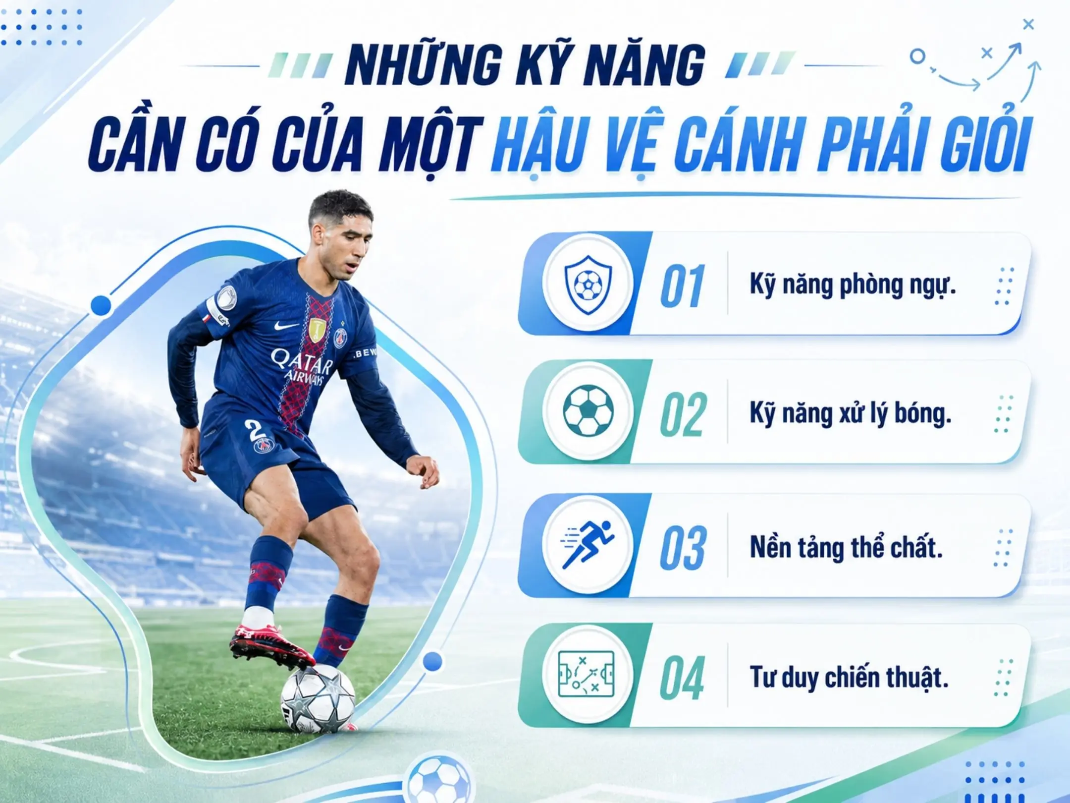 Những kỹ năng cần có của một hậu vệ cánh phải giỏi