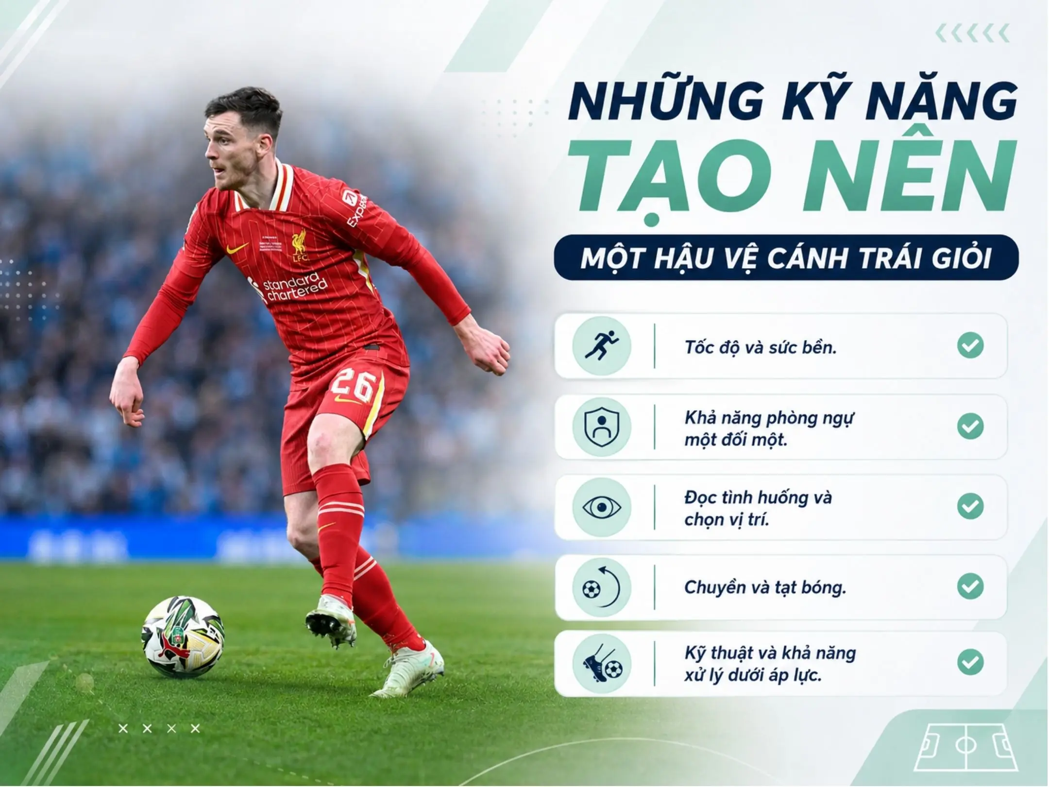Hậu vệ cánh trái trong bóng đá hiện đại, khi nhiệm vụ không chỉ còn là biết phòng ngự 5 Những kỹ năng tạo nên một hậu vệ cánh trái giỏi