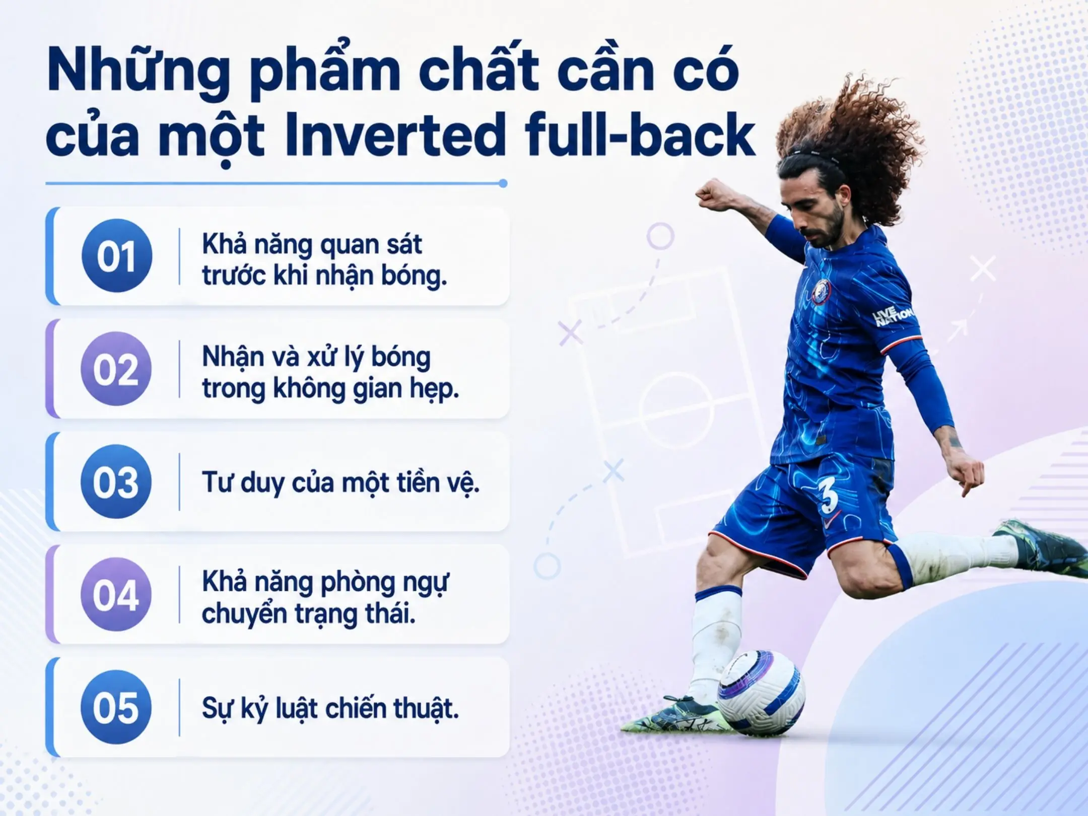Inverted full-back là gì? Cuộc cách mạng biến hậu vệ cánh thành tiền vệ 4 Những phẩm chất cần có của một Inverted full-back