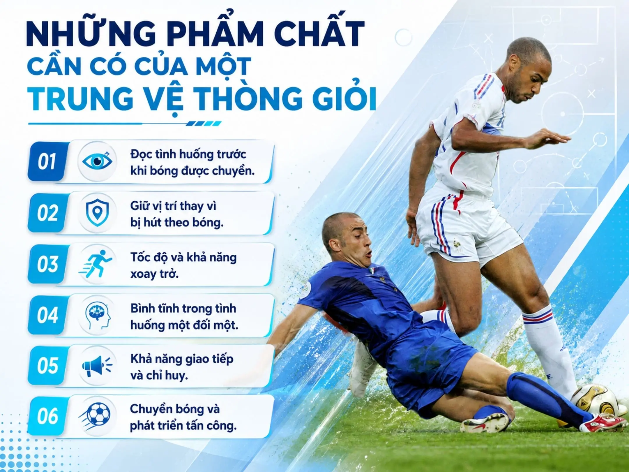 Những phẩm chất cần có của một trung vệ thòng giỏi