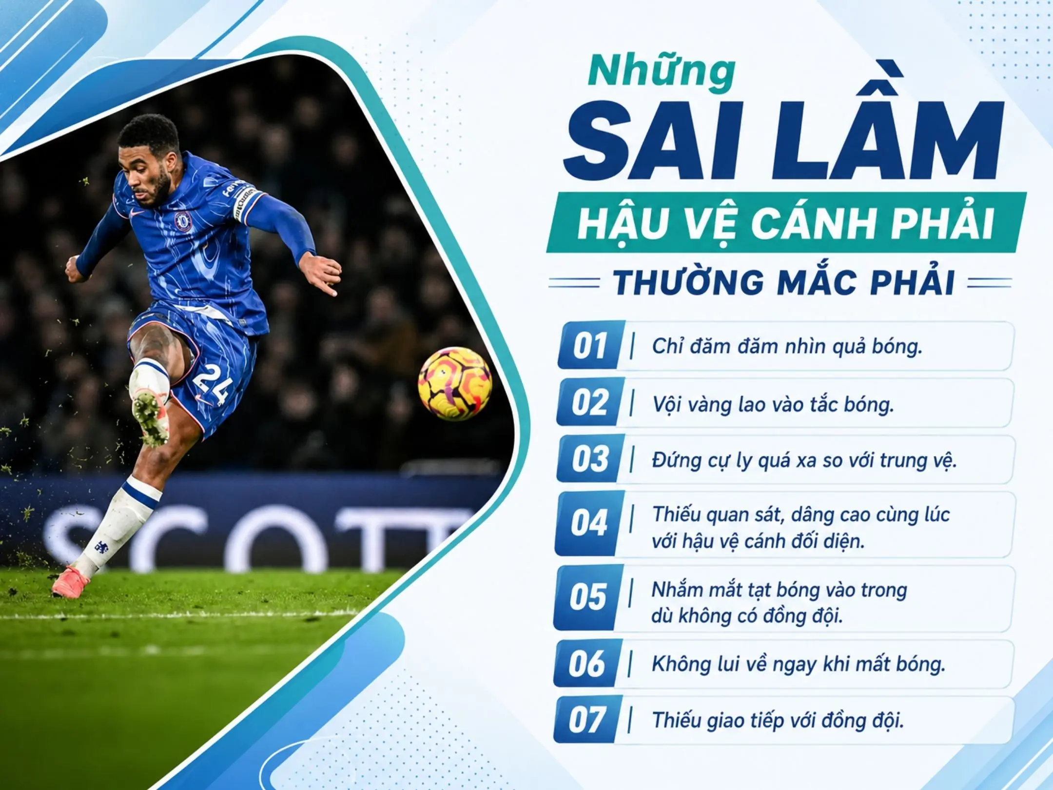 Những sai lầm hậu vệ cánh phải thường mắc phải