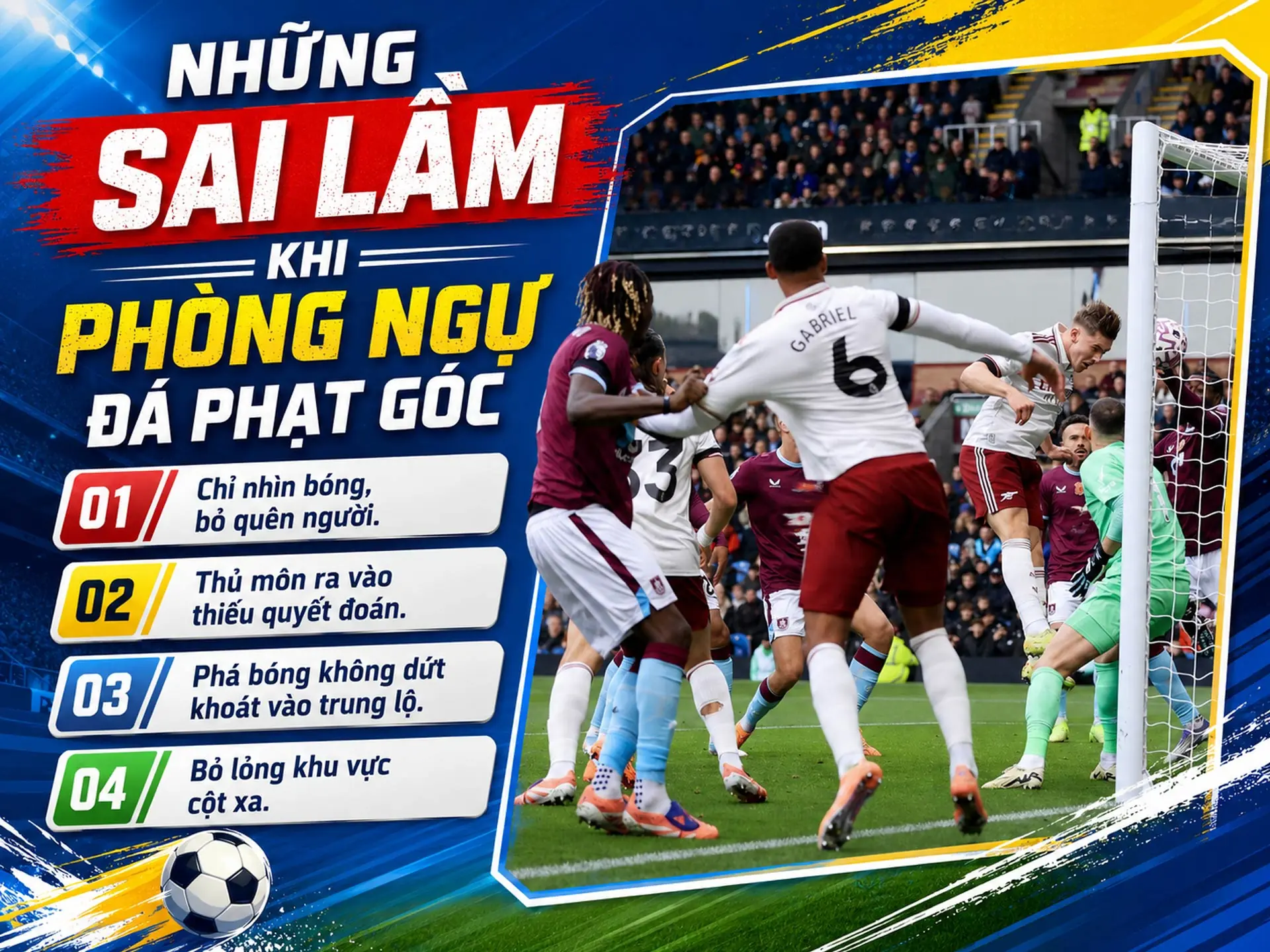 Đá phạt góc: ngày càng có tính sát thương cao hơn nhờ nghệ thuật dàn xếp 4 Những sai làm khi phòng ngự đá phạt góc