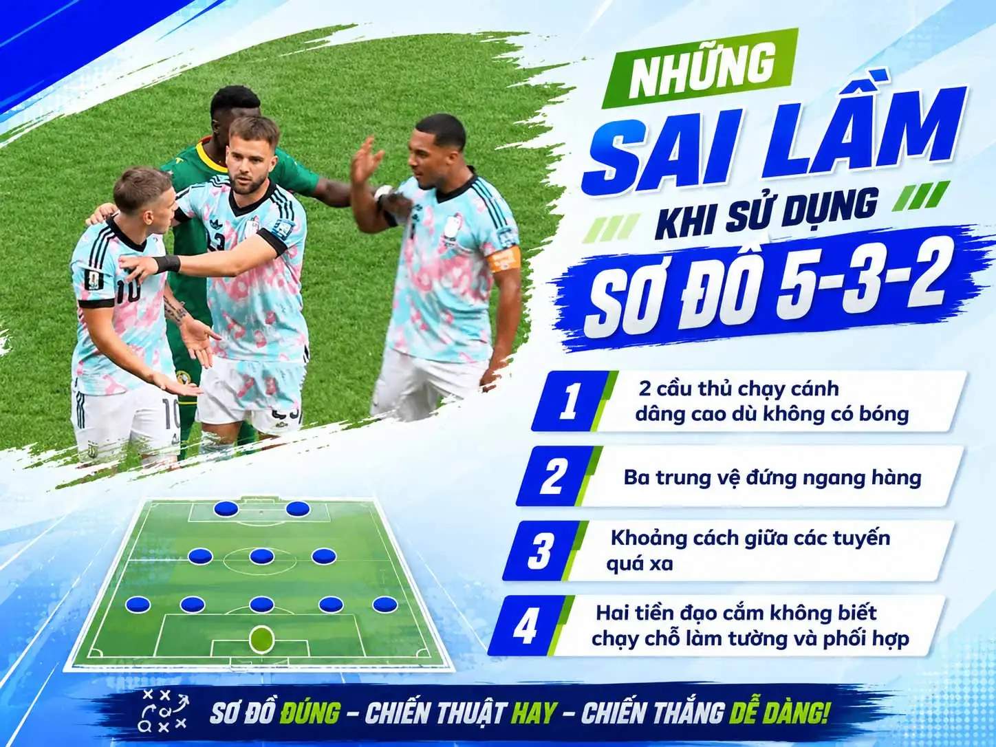 Sơ đồ 5-3-2 trong bóng đá: Cách vận hành, điểm mạnh, điểm yếu và chiến thuật hiệu quả 6 Những sai lầm khi sử dụng sơ đồ 5-3-2