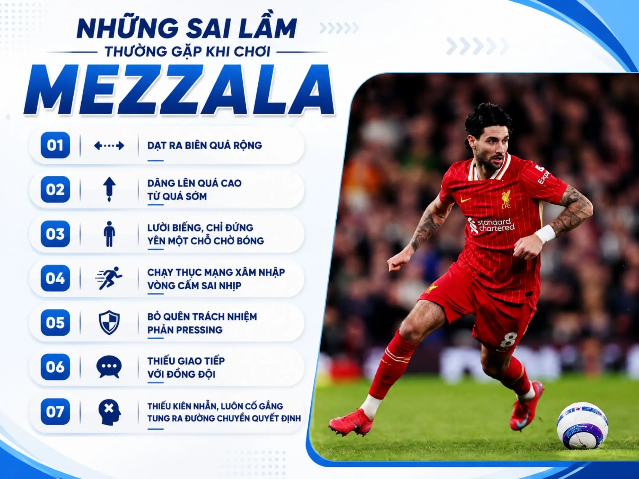 Mezzala là gì? Những kẻ khai phá vùng đất giữa trung lộ và đường biên 6 Những sai lầm thường gặp khi chơi Mezzala