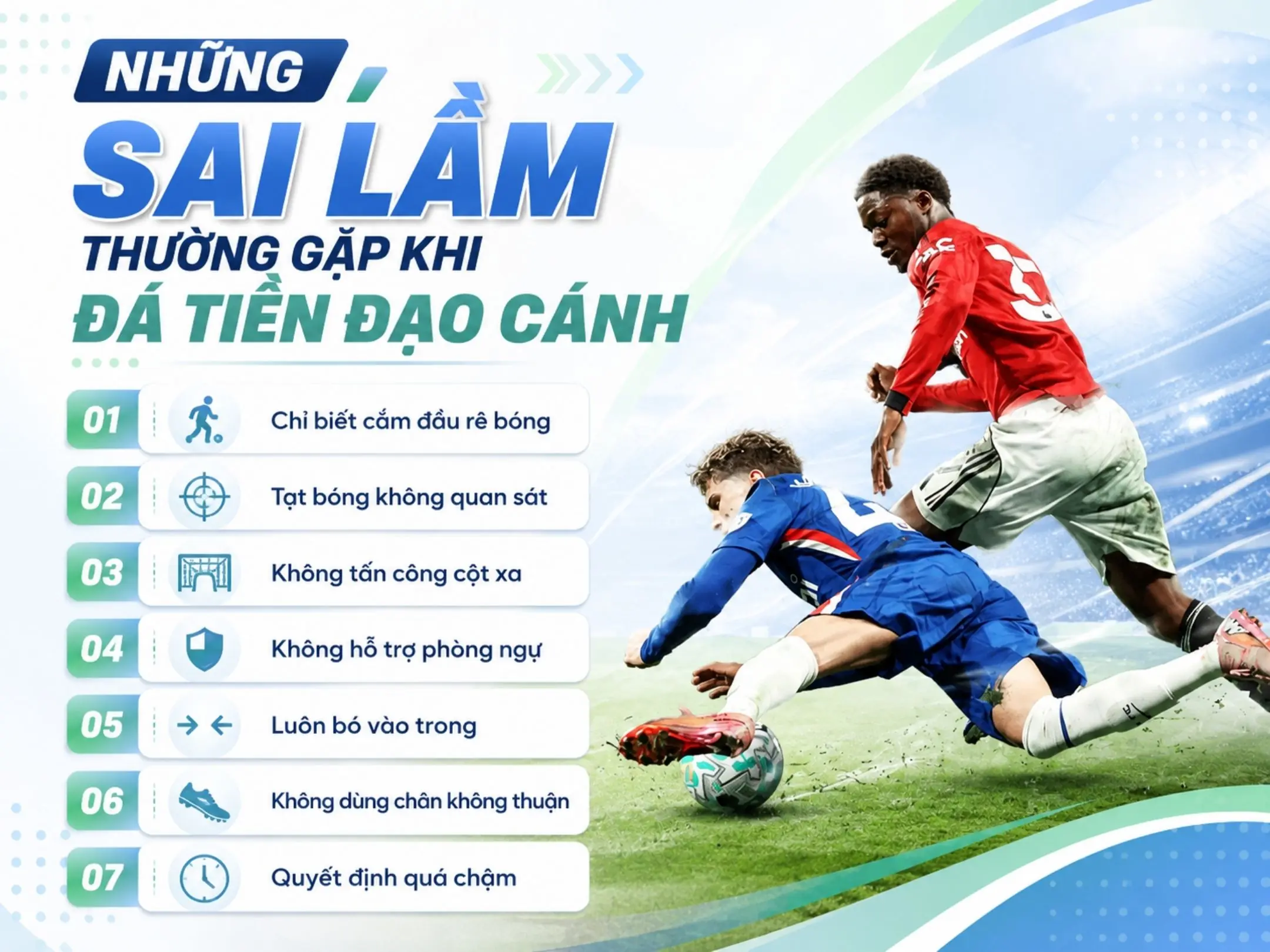 Những sai lầm thường gặp khi đá tiền đạo cánh