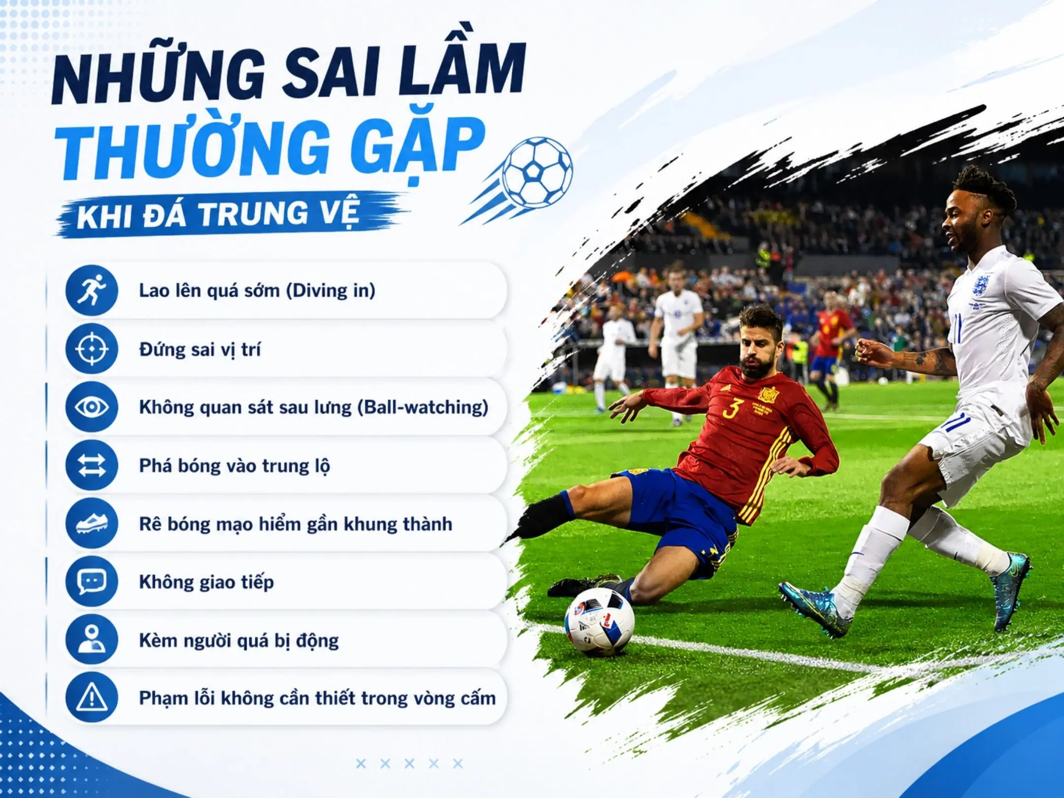 Trung vệ là gì? Vai trò, kỹ năng và những trung vệ hay nhất mọi thời đại 5 Những sai lầm thường gặp khi đá trung vệ