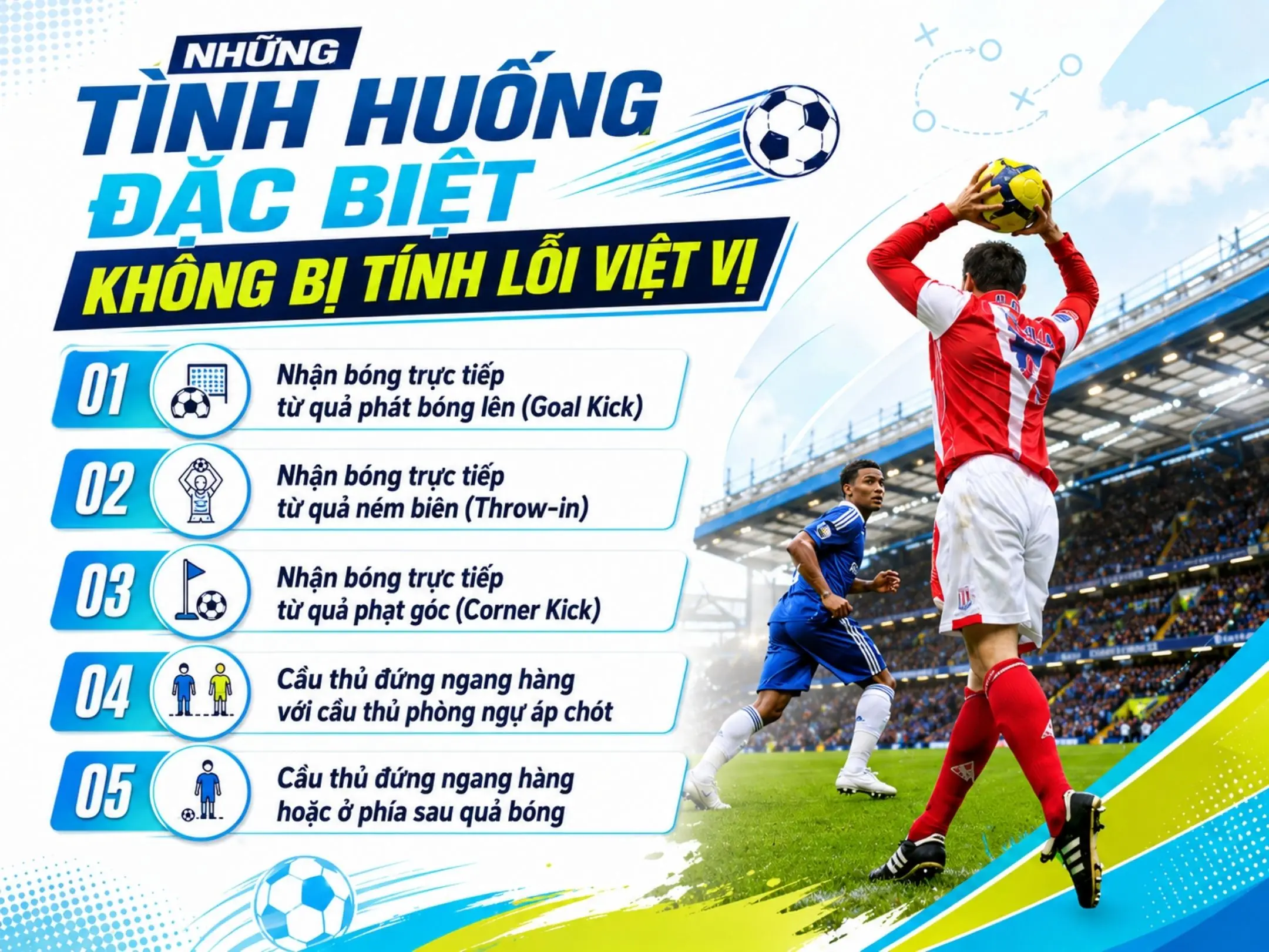 Việt vị là gì? Luật việt vị, cách tính và các tình huống thường gặp trong bóng đá 4 Những tình huống đặc biệt không bị tính lỗi việt vị