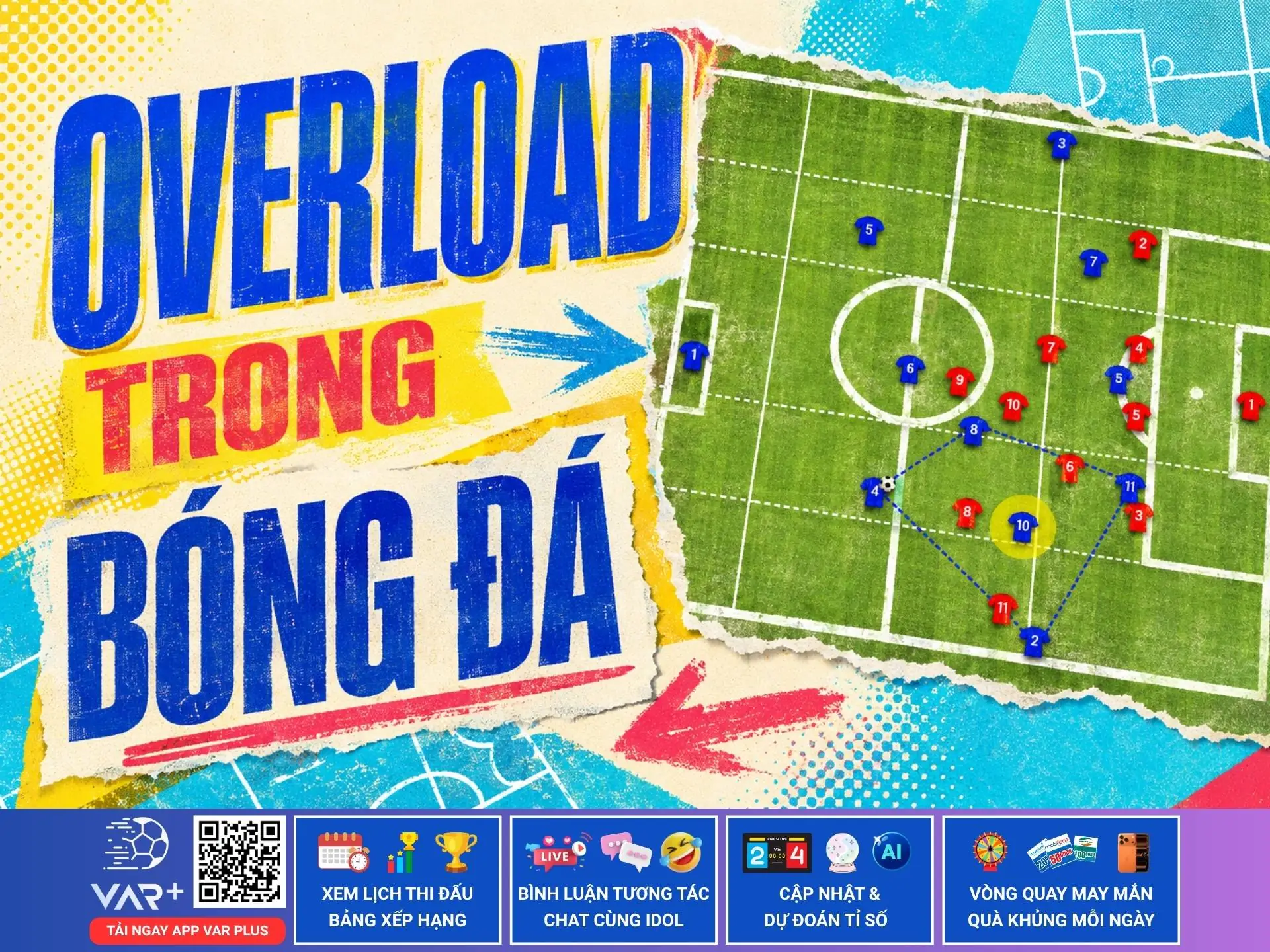 Overload trong bóng đá – Nghệ thuật dùng quân số để thao túng không gian