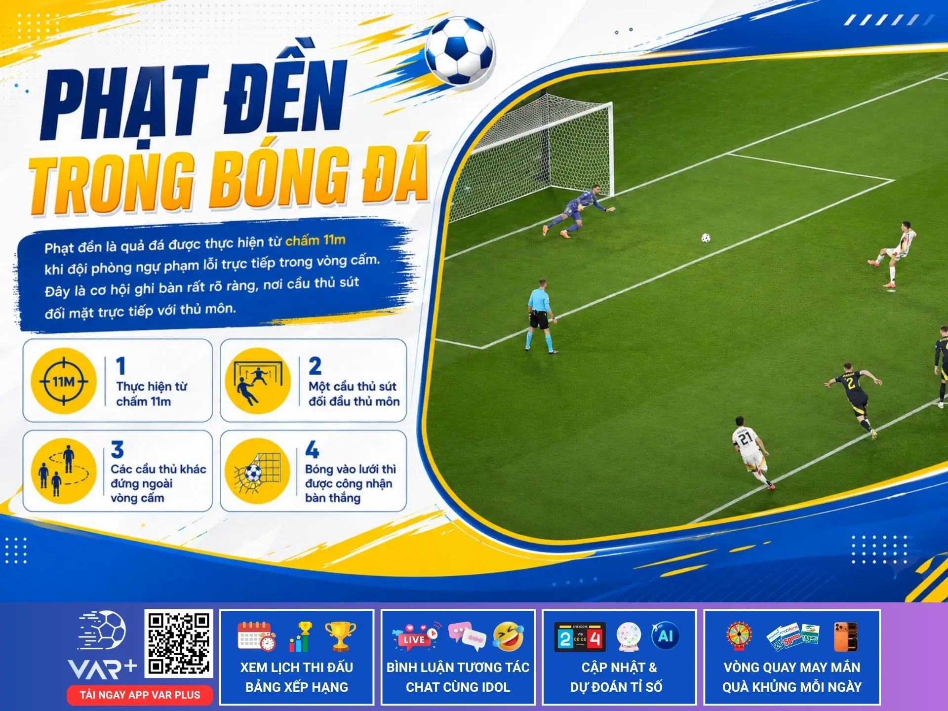 Phạt đền là gì? Luật penalty, cách thực hiện và những điều fan bóng đá cần biết 1 Phạt đền là gì? Luật penalty, cách thực hiện và những điều fan bóng đá cần biết
