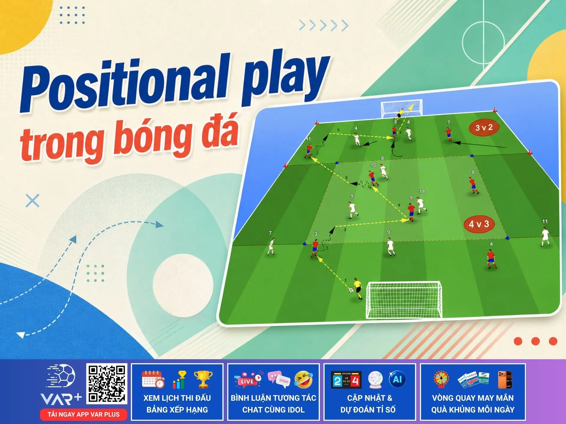 Positional play trong bóng đá: kiểm soát không gian, vị trí và tạo khoảng trống cho đồng đội 1 Positional play trong bóng đá: kiểm soát không gian, vị trí và tạo khoảng trống cho đồng đội
