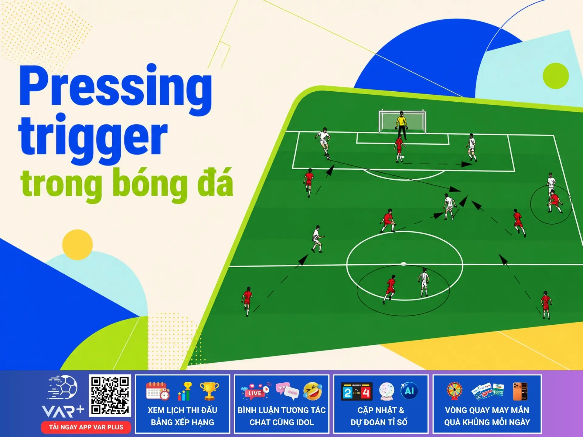 Pressing trigger và nghệ thuật lựa chọn đúng thời điểm 1 Pressing trigger và nghệ thuật lựa chọn đúng thời điểm