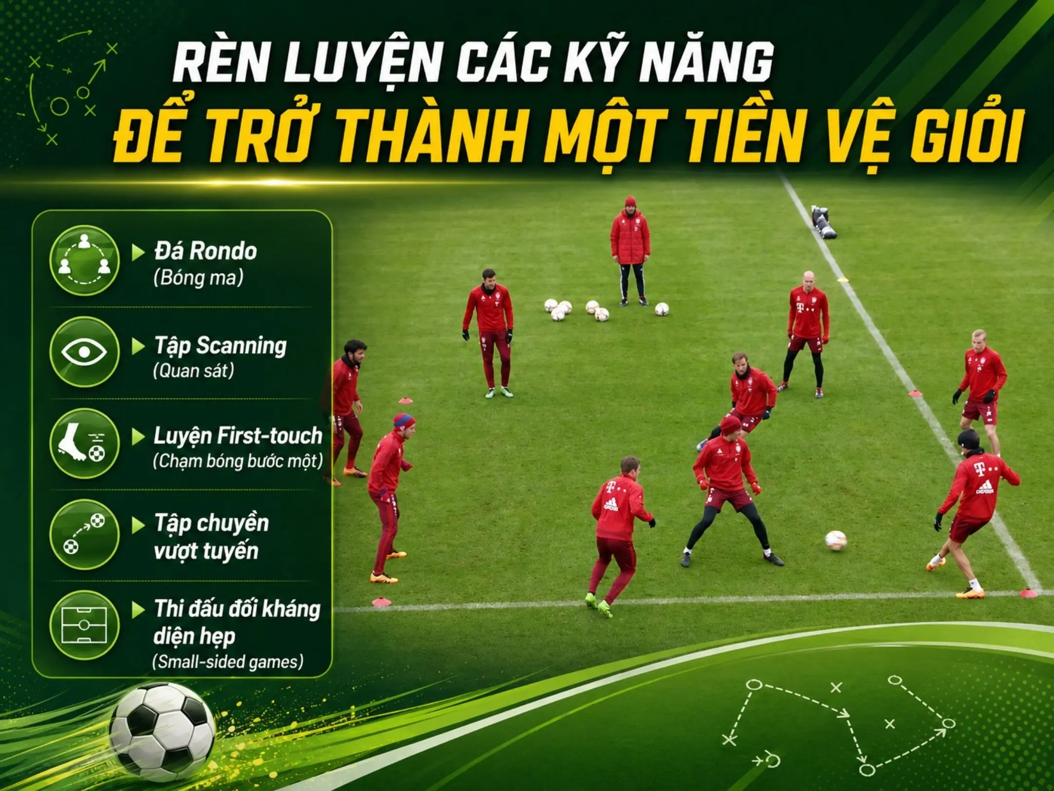 Vị trí tiền vệ trong bóng đá: Linh hồn kết nối phòng ngự và tấn công trên sân cỏ 5 Rèn luyện các kỹ năng để trở thành một tiền vệ giỏi