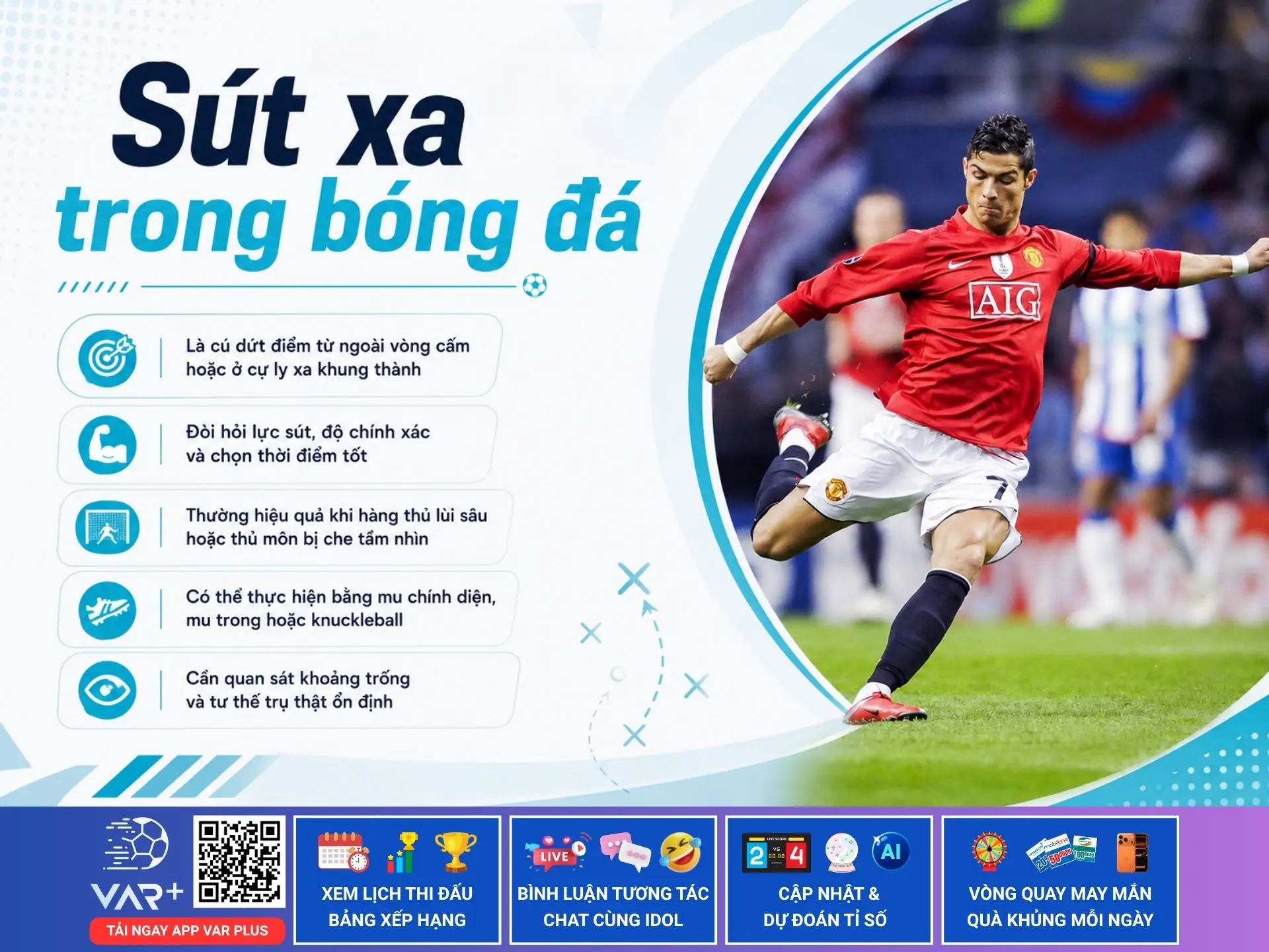 Sút xa: tận dụng tối đa khoảng trống vùng Zone 14, vũ khí xuyên phá các hàng phòng ngự lùi sâu 1 Sút xa: tận dụng tối đa khoảng trống vùng Zone 14, vũ khí xuyên phá các hàng phòng ngự lùi sâu