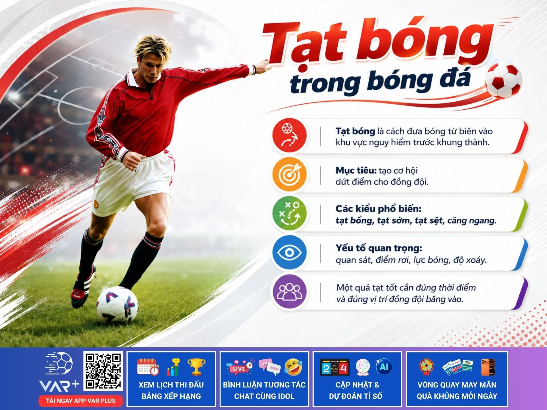 Tạt bóng: Quỹ đạo cong nghệ thuật, từ đường biên đến bàn thắng 1 Tạt bóng: Quỹ đạo cong nghệ thuật từ đường biên đến bàn thắng