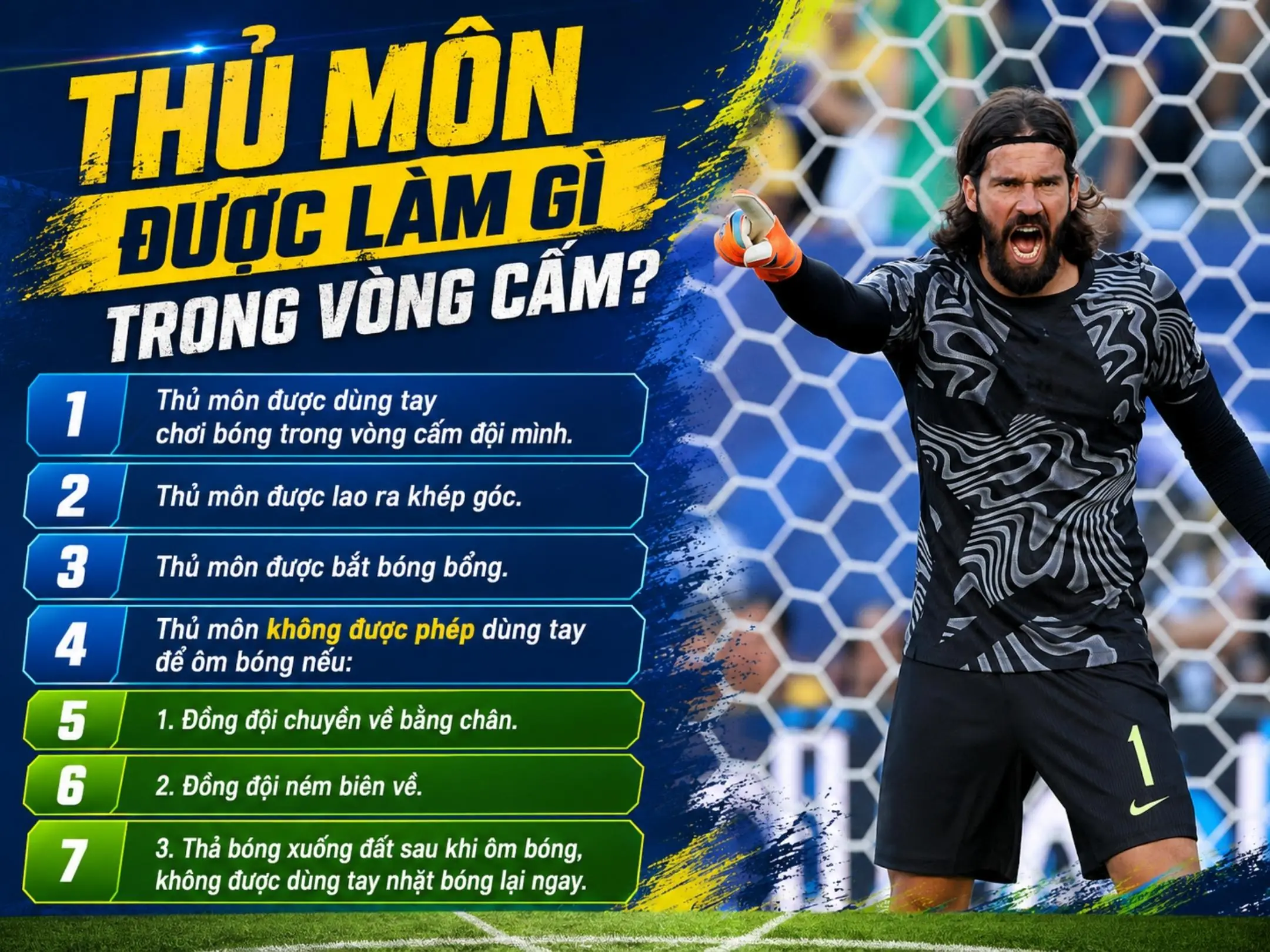 Vòng cấm là gì? Kích thước vòng cấm địa, luật thủ môn và những điều fan bóng đá cần biết 3 Thủ môn được làm gì trong vòng cấm?