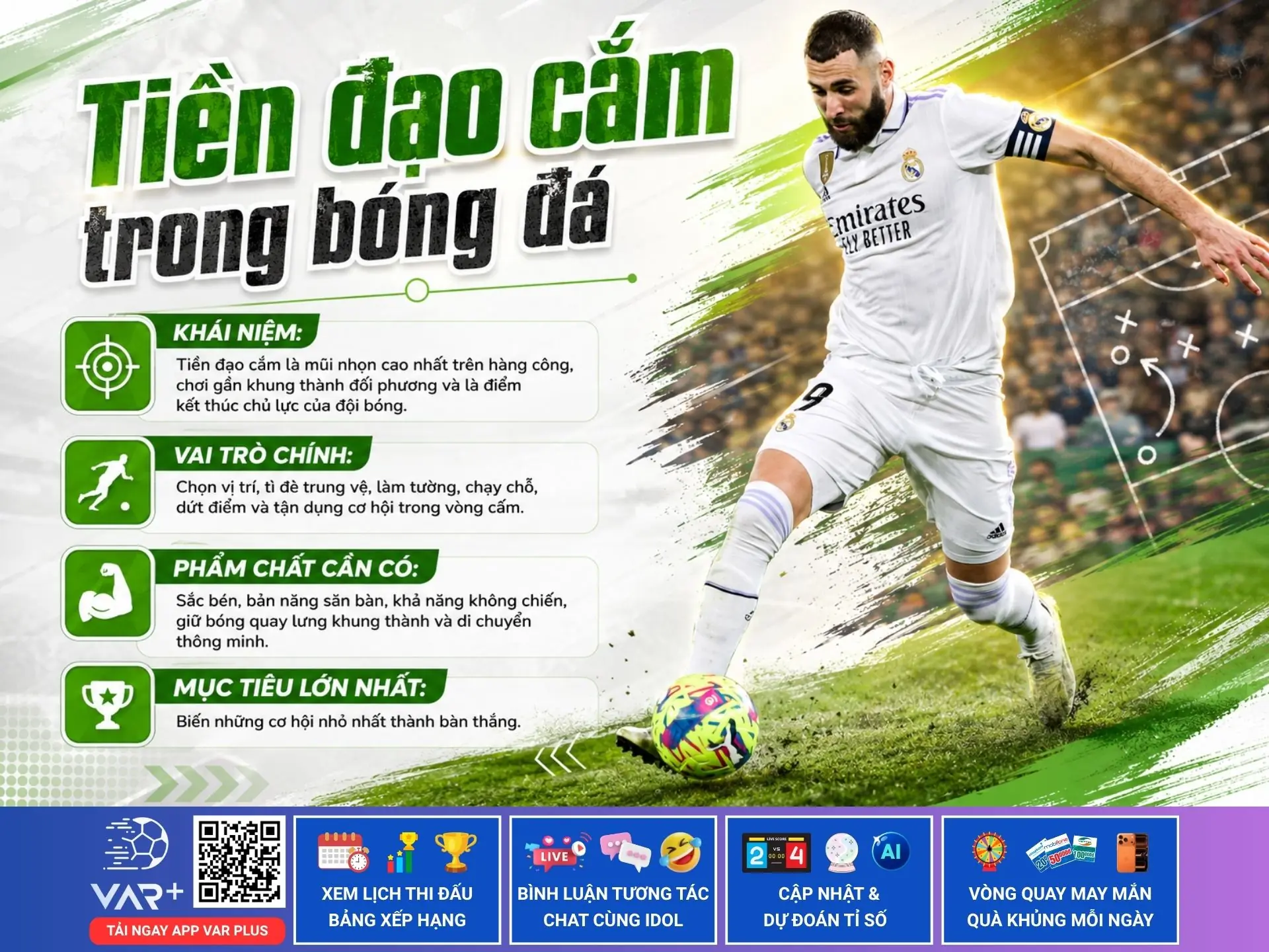 Tiền đạo cắm là gì? Vai trò, kỹ năng và cách chơi hiệu quả trong bóng đá 1 Tiền đạo cắm là gì? Vai trò, kỹ năng và cách chơi hiệu quả trong bóng đá