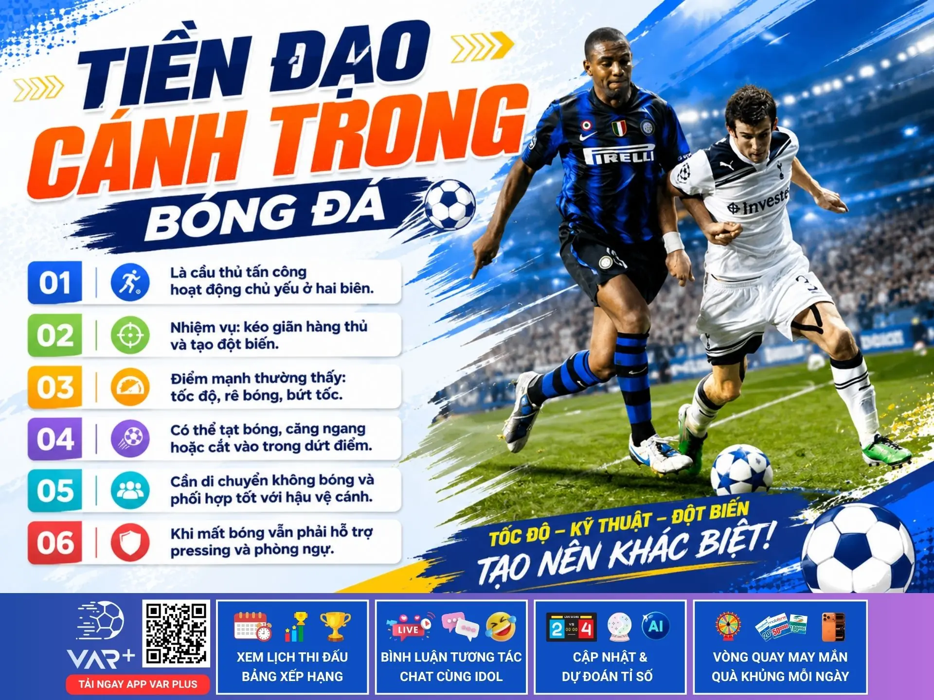 Tiền đạo cánh là gì? Vai trò, kỹ năng và những tiền đạo cánh hay nhất mọi thời đại