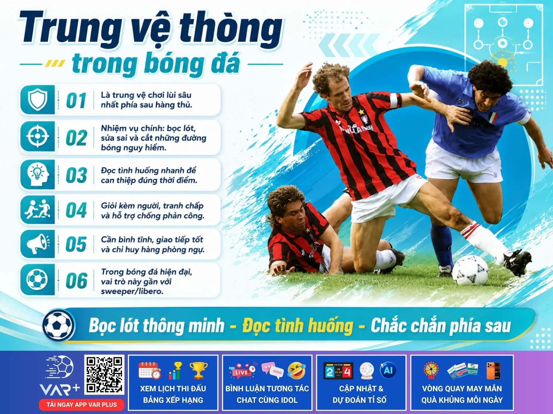 Trung vệ thòng là gì? Người sửa chữa những sai lầm cuối cùng của hàng phòng ngự