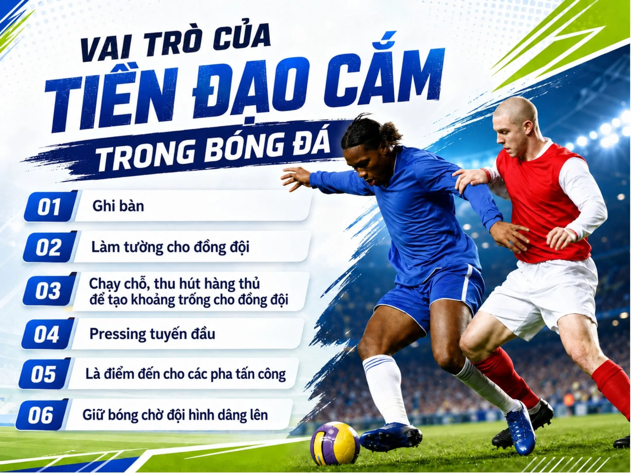 Tiền đạo cắm là gì? Vai trò, kỹ năng và cách chơi hiệu quả trong bóng đá 2 Vai trò của tiền đạo cắm trong bóng đá