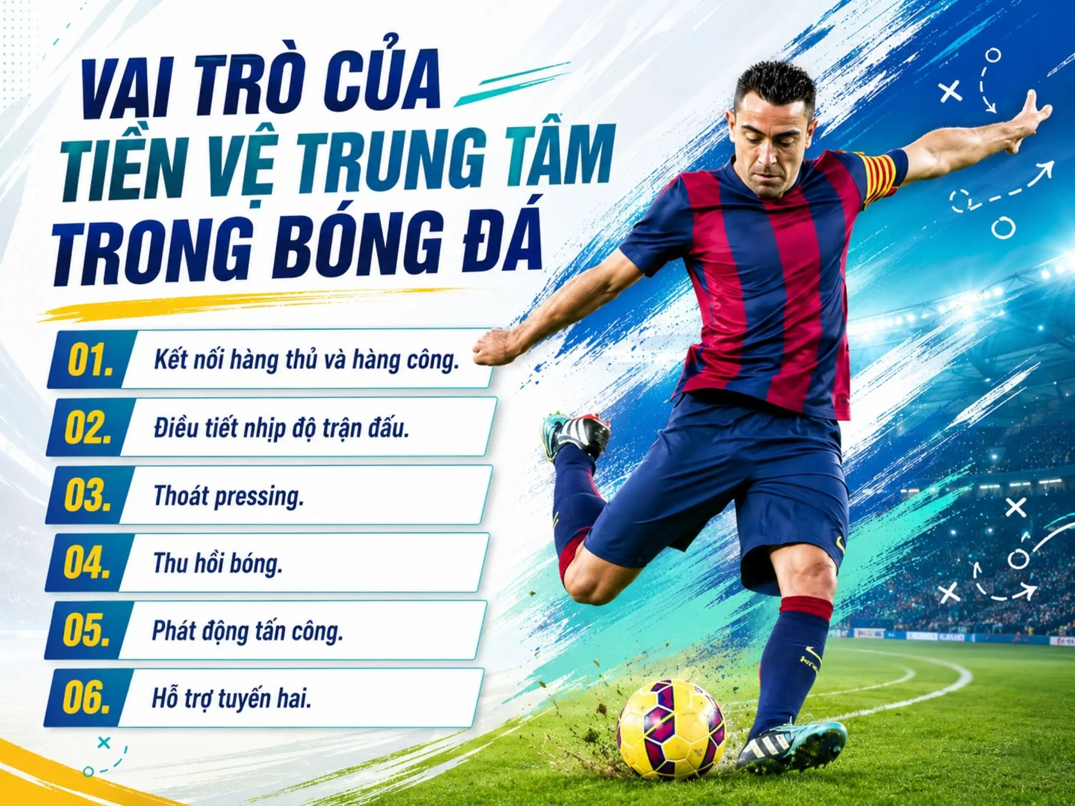 Tiền vệ trung tâm là gì? Vai trò, kỹ năng và cách chơi hiệu quả trong bóng đá 2 Vai trò của tiền vệ trung tâm trong bóng đá