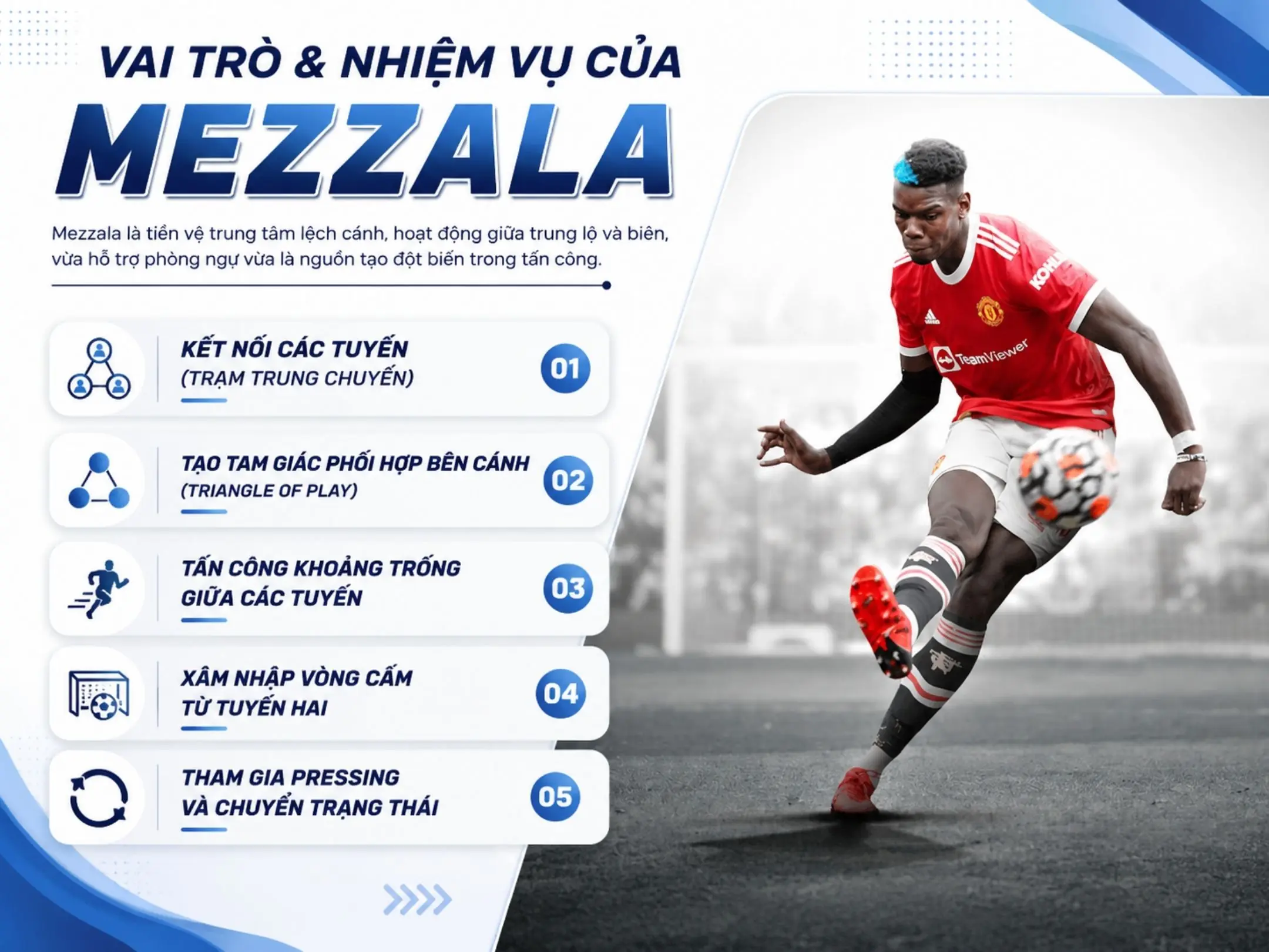 Mezzala là gì? Những kẻ khai phá vùng đất giữa trung lộ và đường biên 3 Vai trò và nhiệm vụ của Mezzala