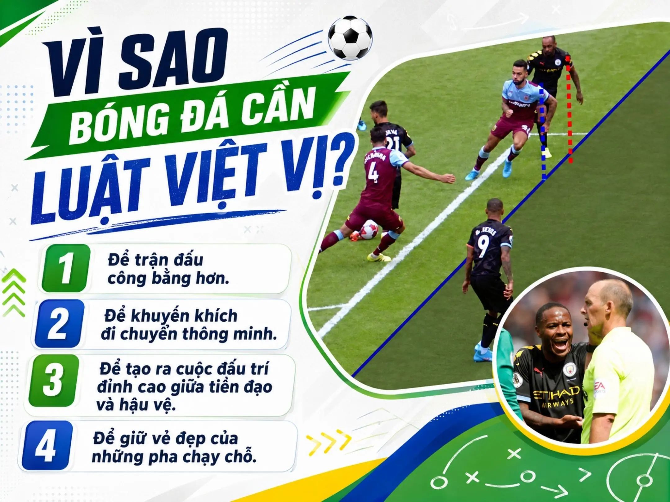 Việt vị là gì? Luật việt vị, cách tính và các tình huống thường gặp trong bóng đá 2 Vì sao bóng đá cần luật việt vị?