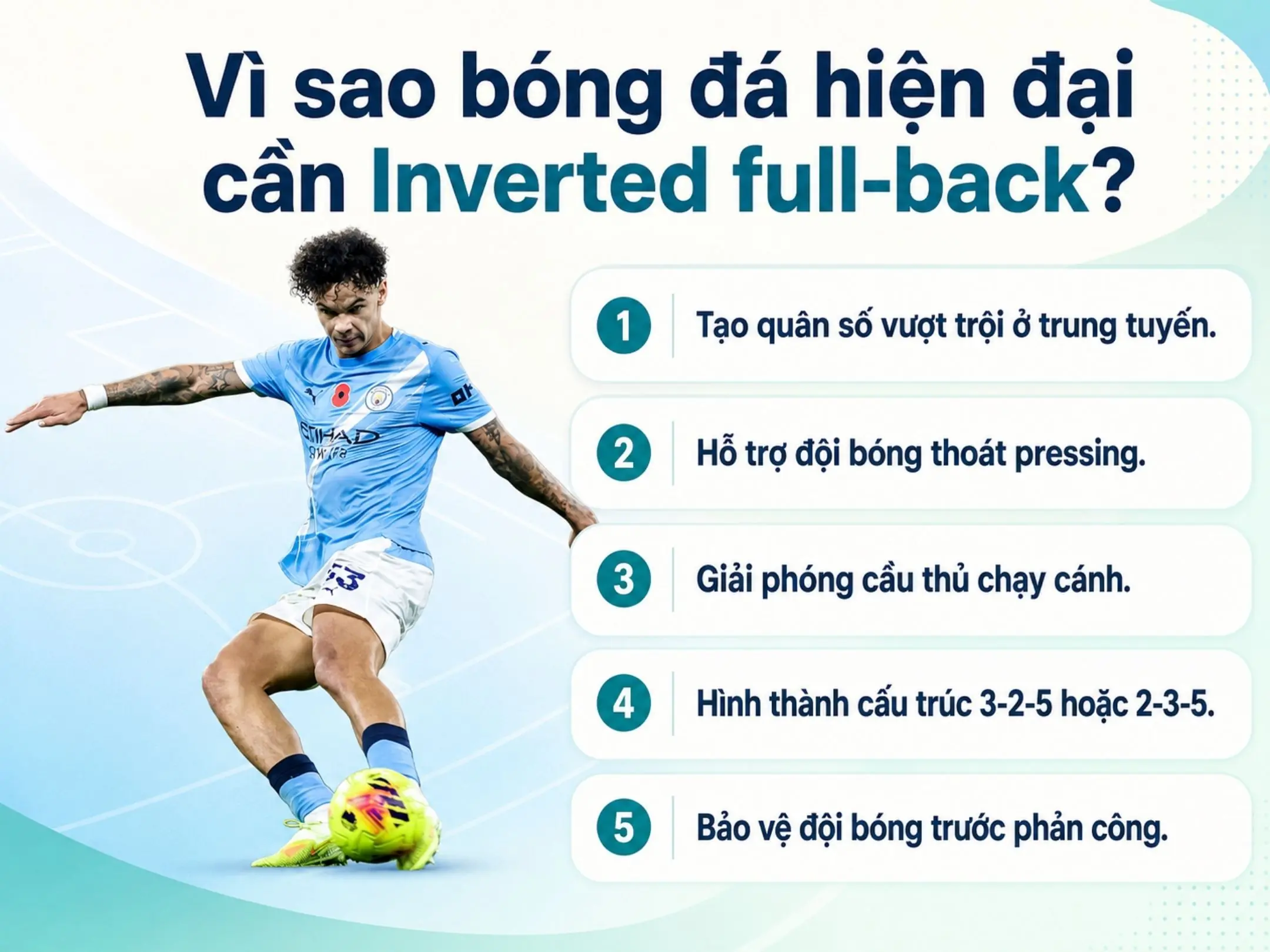 Inverted full-back là gì? Cuộc cách mạng biến hậu vệ cánh thành tiền vệ 2 Vì sao bóng đá hiện đại cần Inverted full-back?