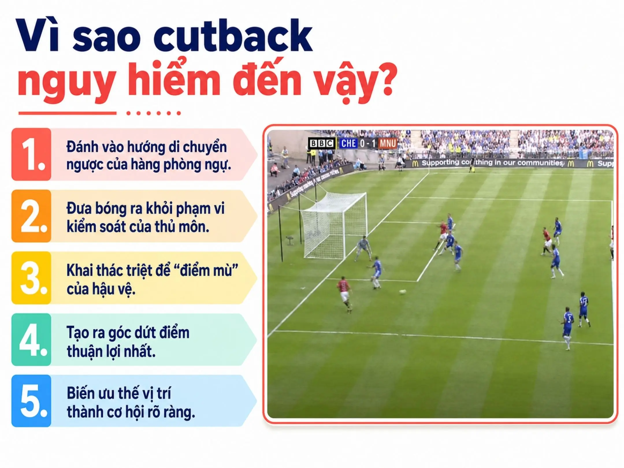 Vì sao cutback nguy hiểm đến vậy?