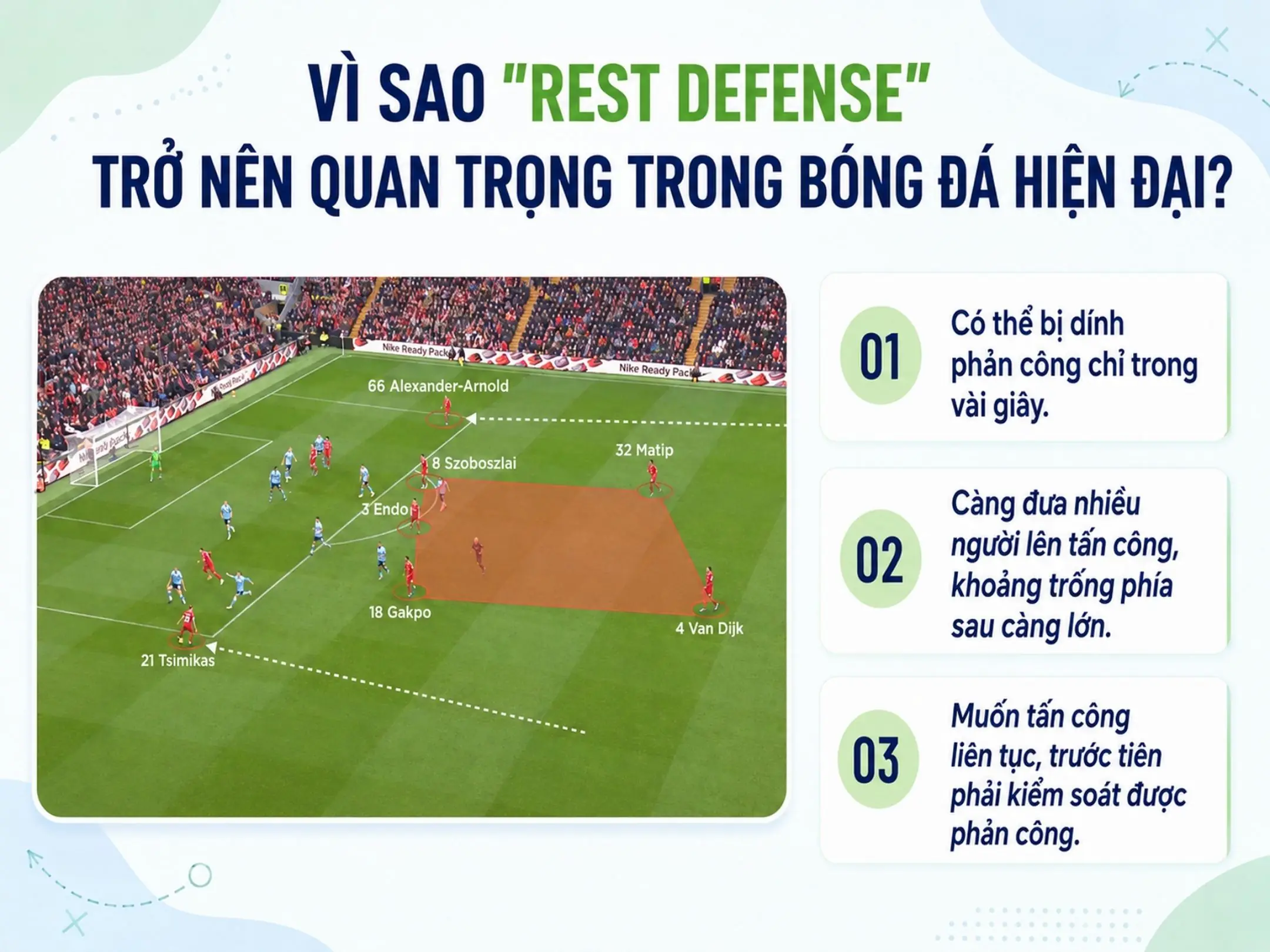 Giải mã nghệ thuật "Rest defense": phòng ngự bắt đầu ngay khi đội bóng đang tấn công 2 Vì sao "rest defense" trở nên quan trọng trong bóng đá hiện đại?