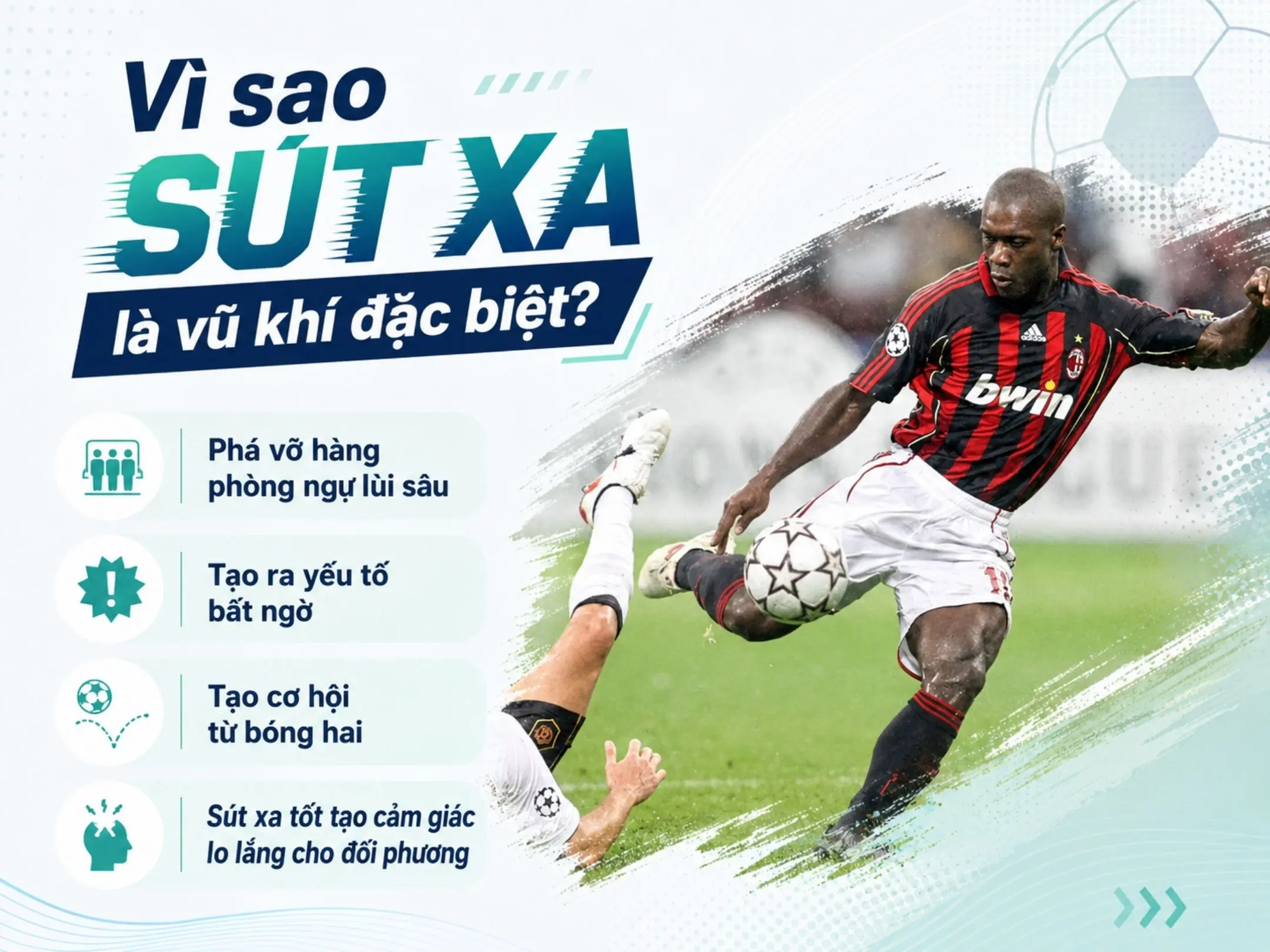 Sút xa: tận dụng tối đa khoảng trống vùng Zone 14, vũ khí xuyên phá các hàng phòng ngự lùi sâu 2 Vì sao sút xa là vũ khí đặc biệt?