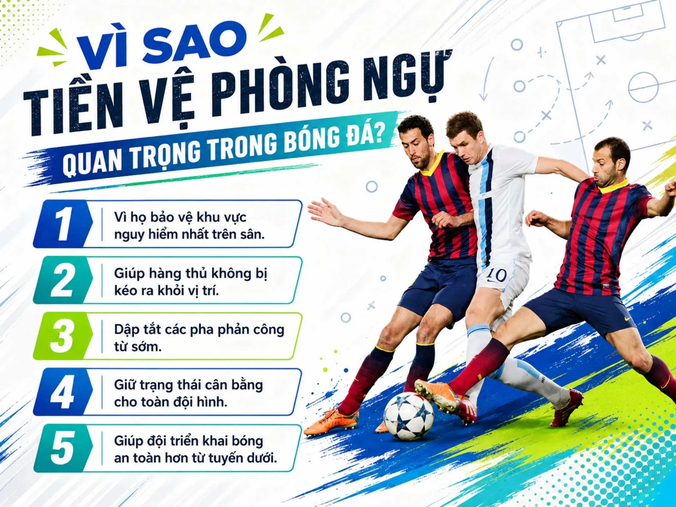 Tiền vệ phòng ngự là gì? Vai trò, kỹ năng và những tiền vệ phòng ngự xuất sắc nhất 2 Vì sao tiền vệ phòng ngự quan trọng trong bóng đá?