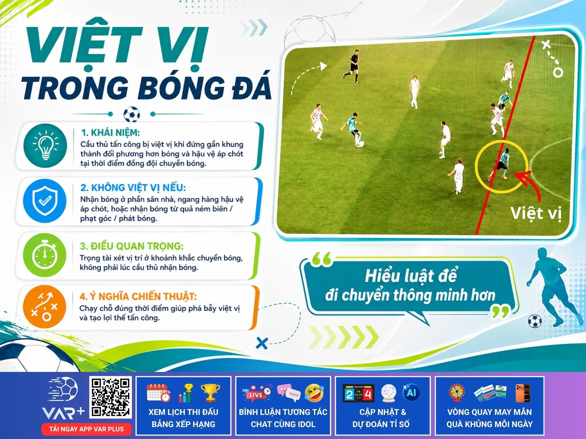 Việt vị là gì? Luật việt vị, cách tính và các tình huống thường gặp trong bóng đá 1 Việt vị là gì? Luật việt vị, cách tính và các tình huống thường gặp trong bóng đá
