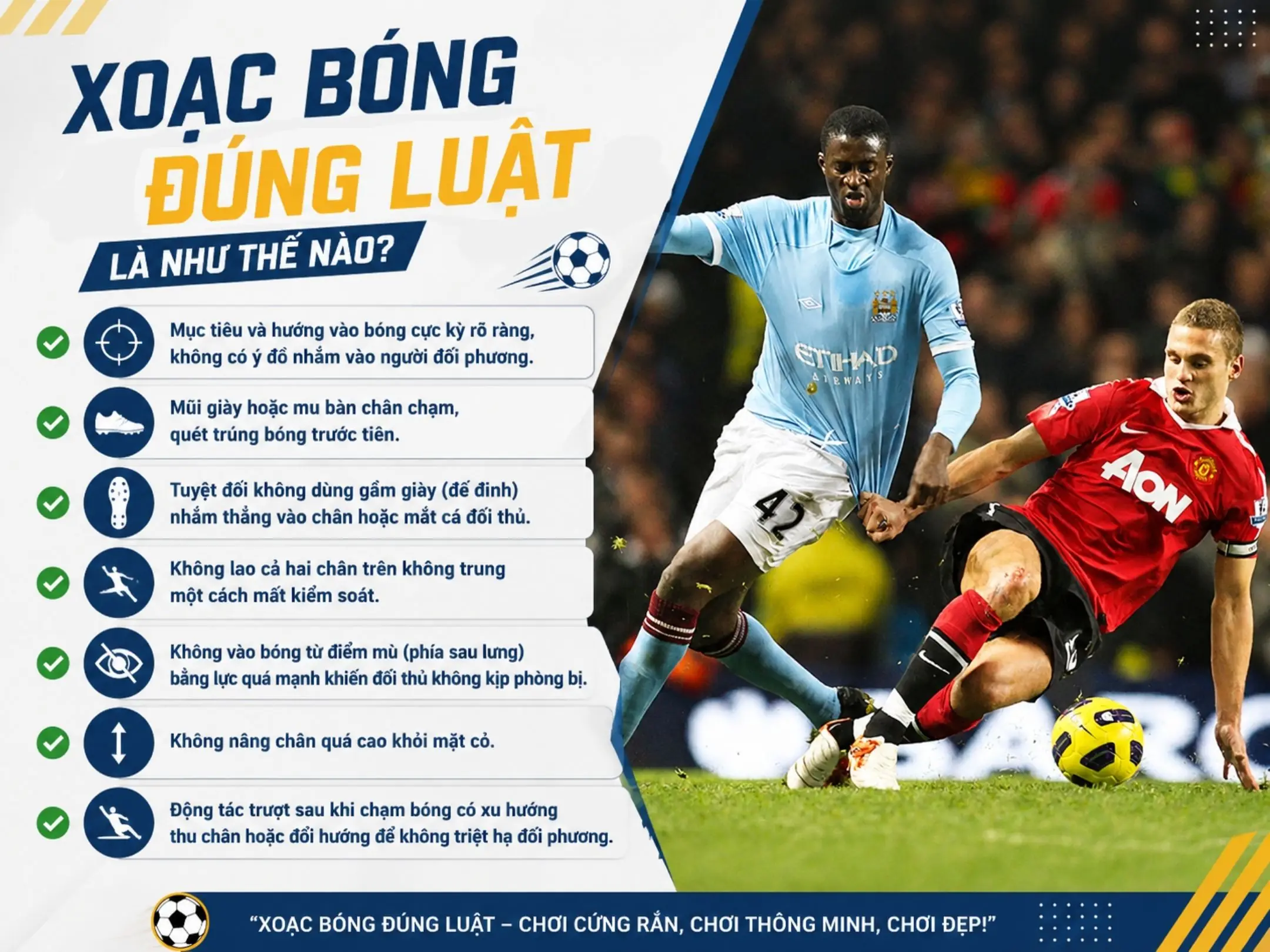 Xoạc bóng là gì? Luật xoạc bóng, kỹ thuật đúng và những sai lầm cần tránh 3 Xoạc bóng đúng luật là như thế nào?
