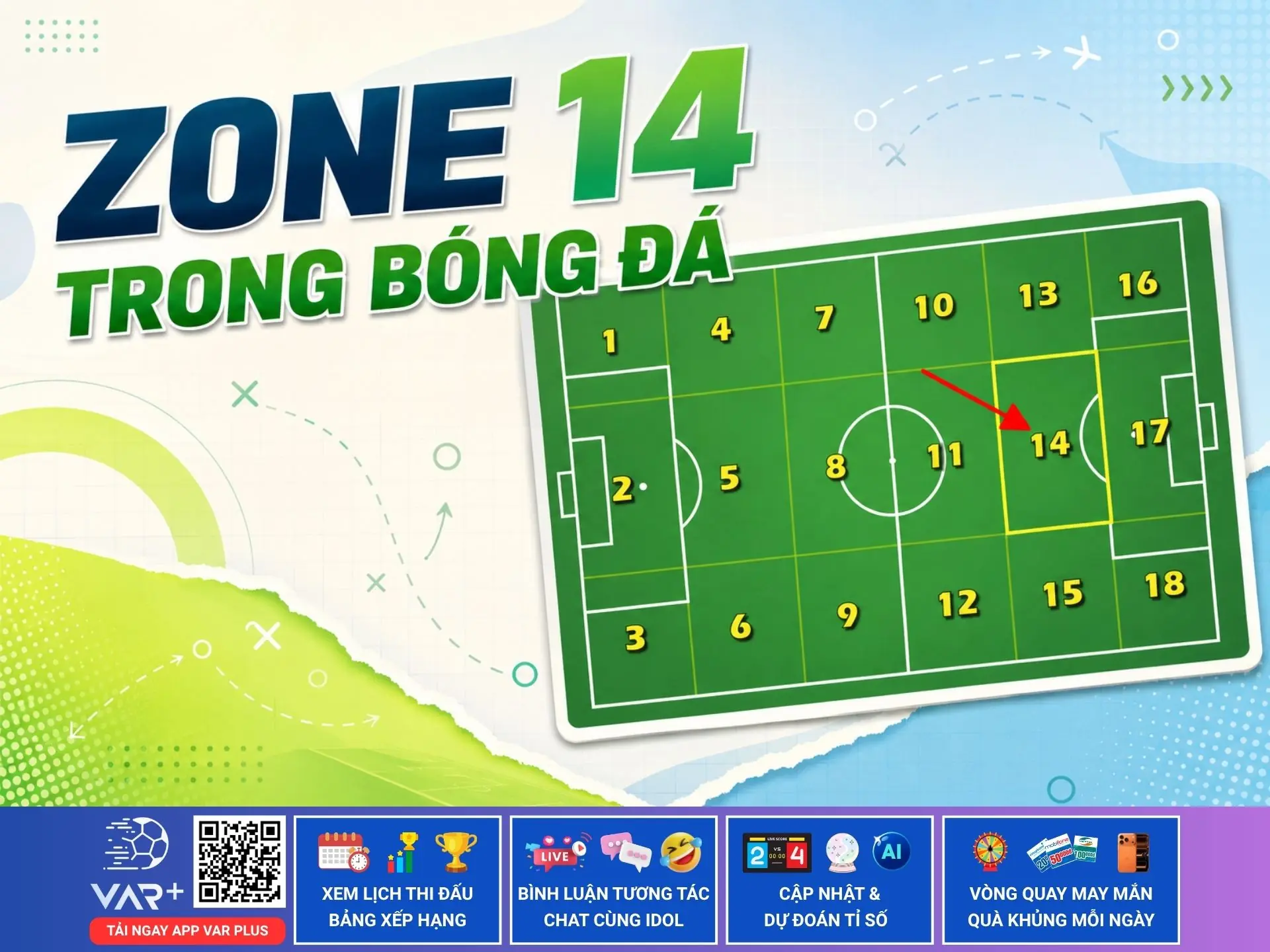 Zone 14: Vì sao đây được xem là vùng nguy hiểm nhất trước vòng cấm?