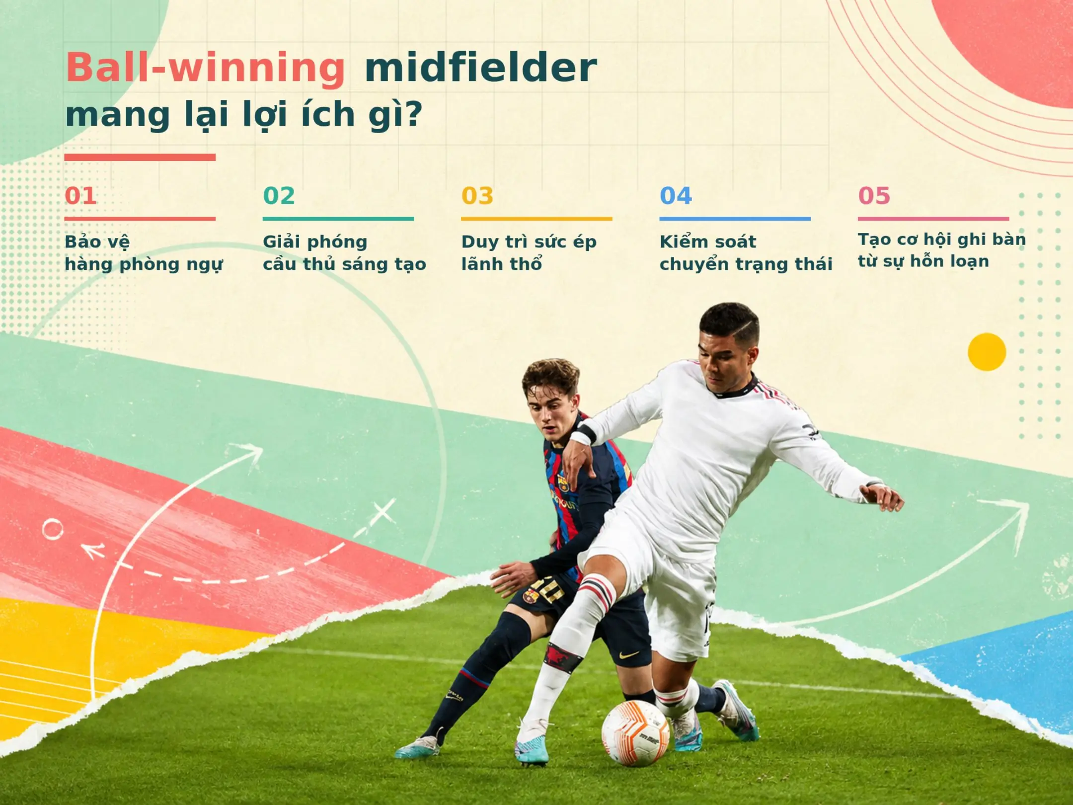 Ball-winning midfielder: Lá chắn cơ động trước hàng thủ 4 Ball-winning midfielder mang lại lợi ích gì?
