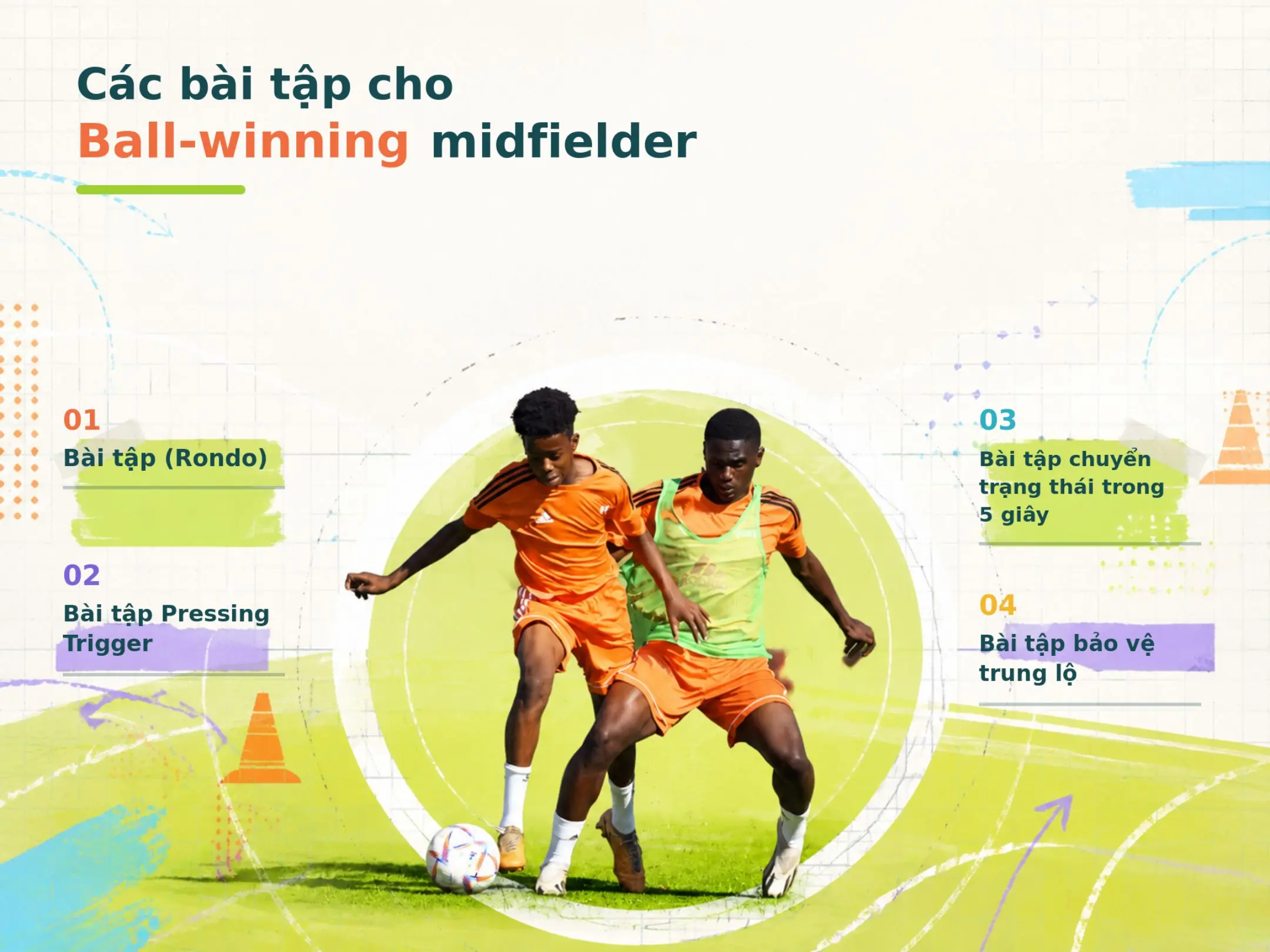 Ball-winning midfielder: Lá chắn cơ động trước hàng thủ 5 Các bài tập cho Ball-winning midfielder