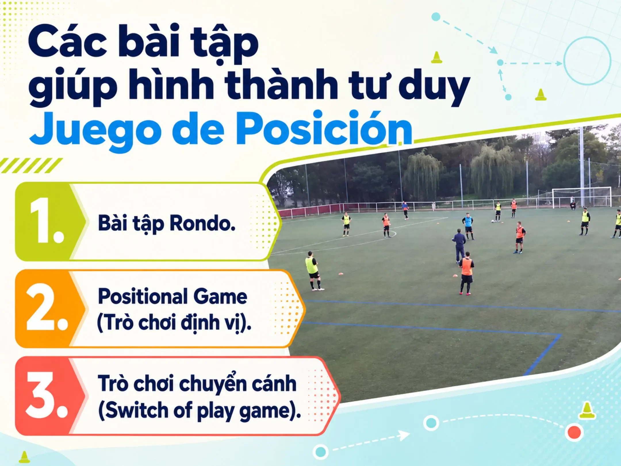 Juego de Posición: không chỉ kiểm soát bóng, mà còn phải kiểm soát không gian và vị trí 5 Các bài tập giúp hình thành tư duy Juego de Posición